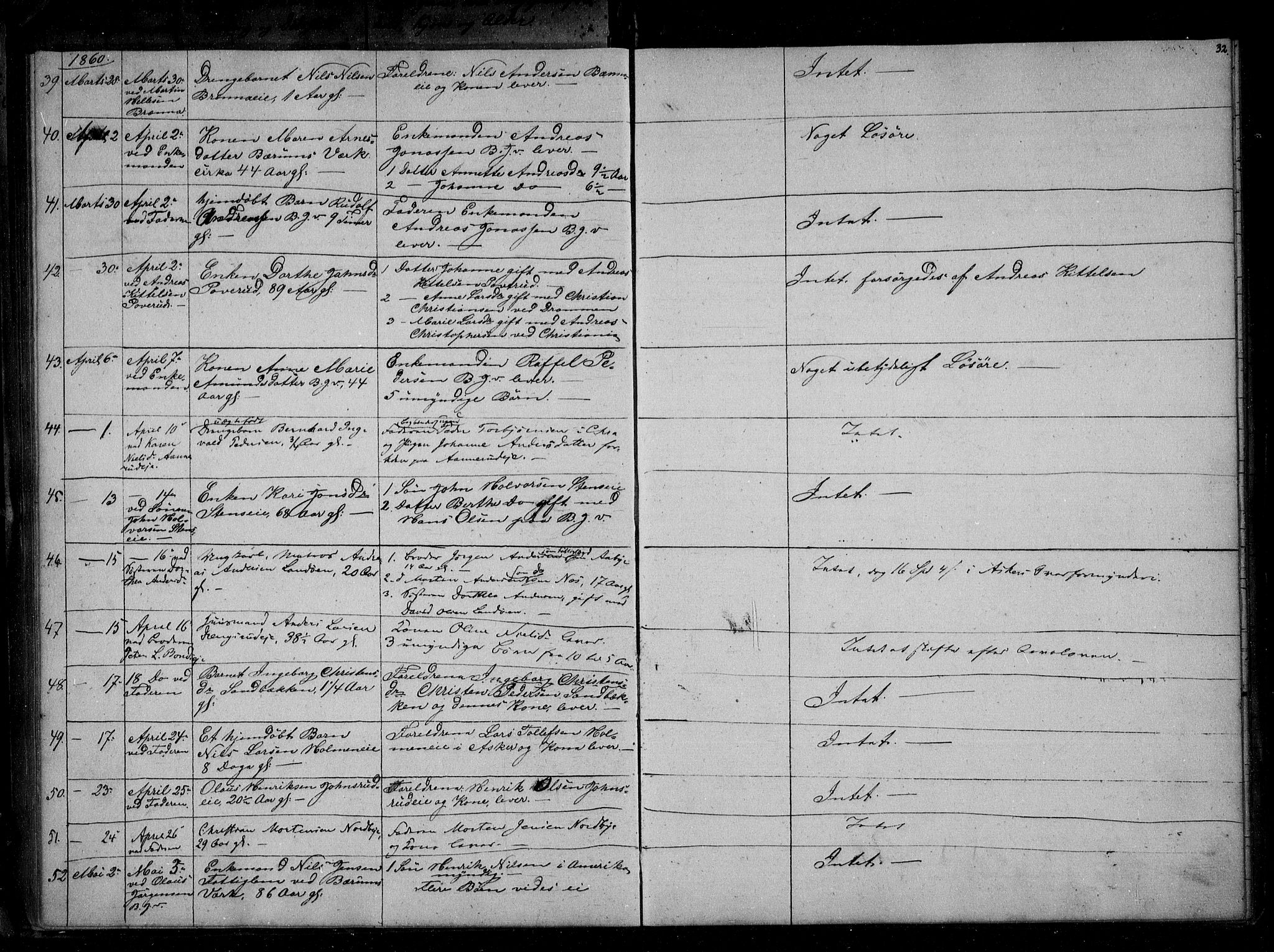 Asker og Bærum lensmannskontor, AV/SAO-A-10643/H/Ha/Haa/L0002: Dødsanmeldelsesprotokoll, 1857-1865, s. 32