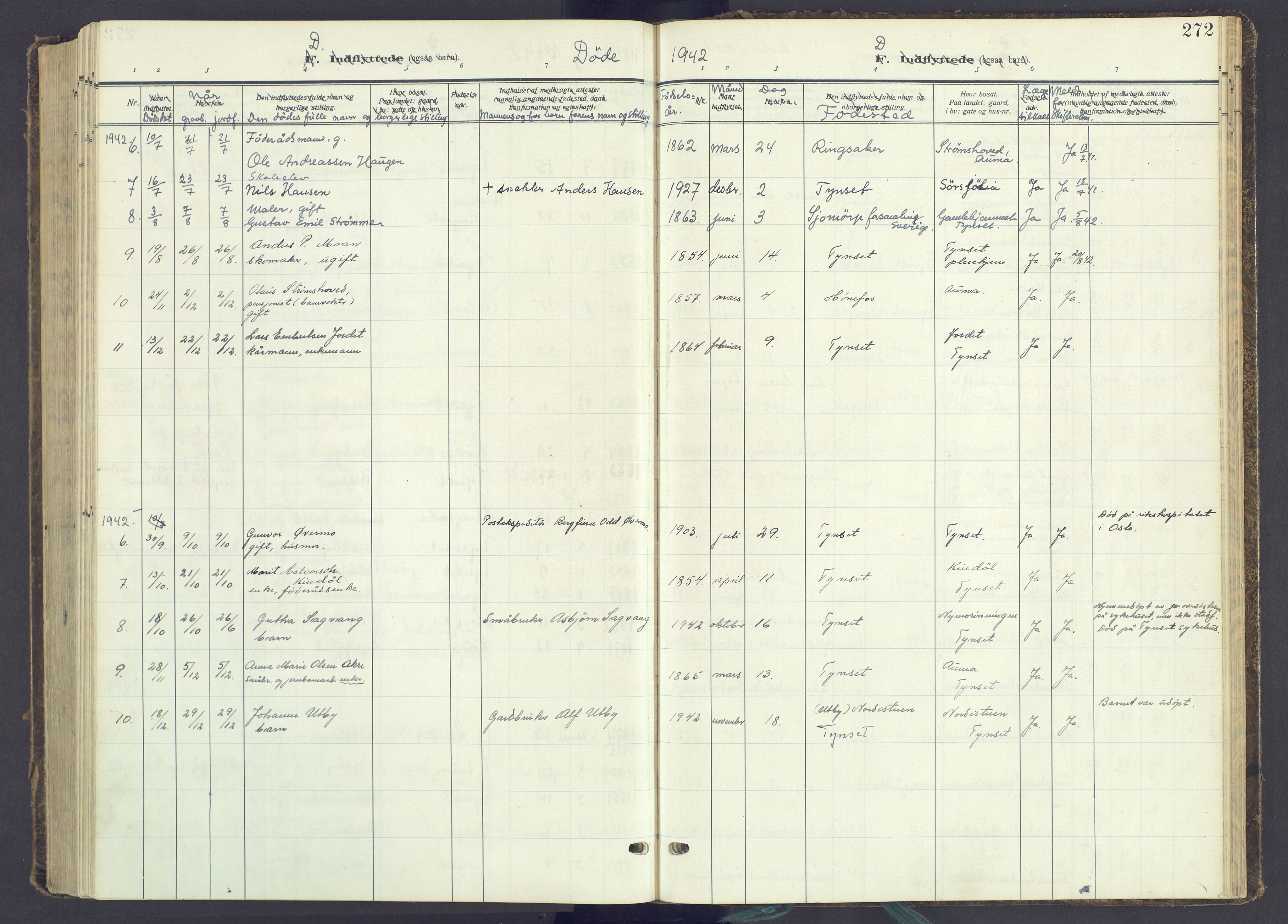 Tynset prestekontor, AV/SAH-PREST-058/H/Ha/Haa/L0027: Ministerialbok nr. 27, 1930-1944, s. 272