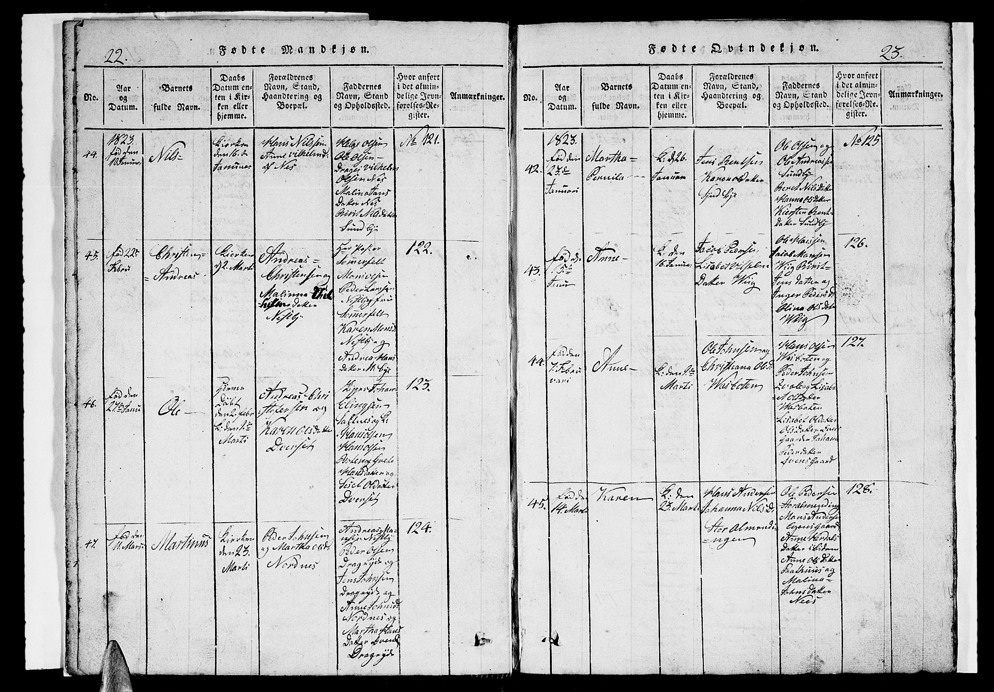 Ministerialprotokoller, klokkerbøker og fødselsregistre - Nordland, AV/SAT-A-1459/847/L0676: Klokkerbok nr. 847C04, 1821-1853, s. 22-23