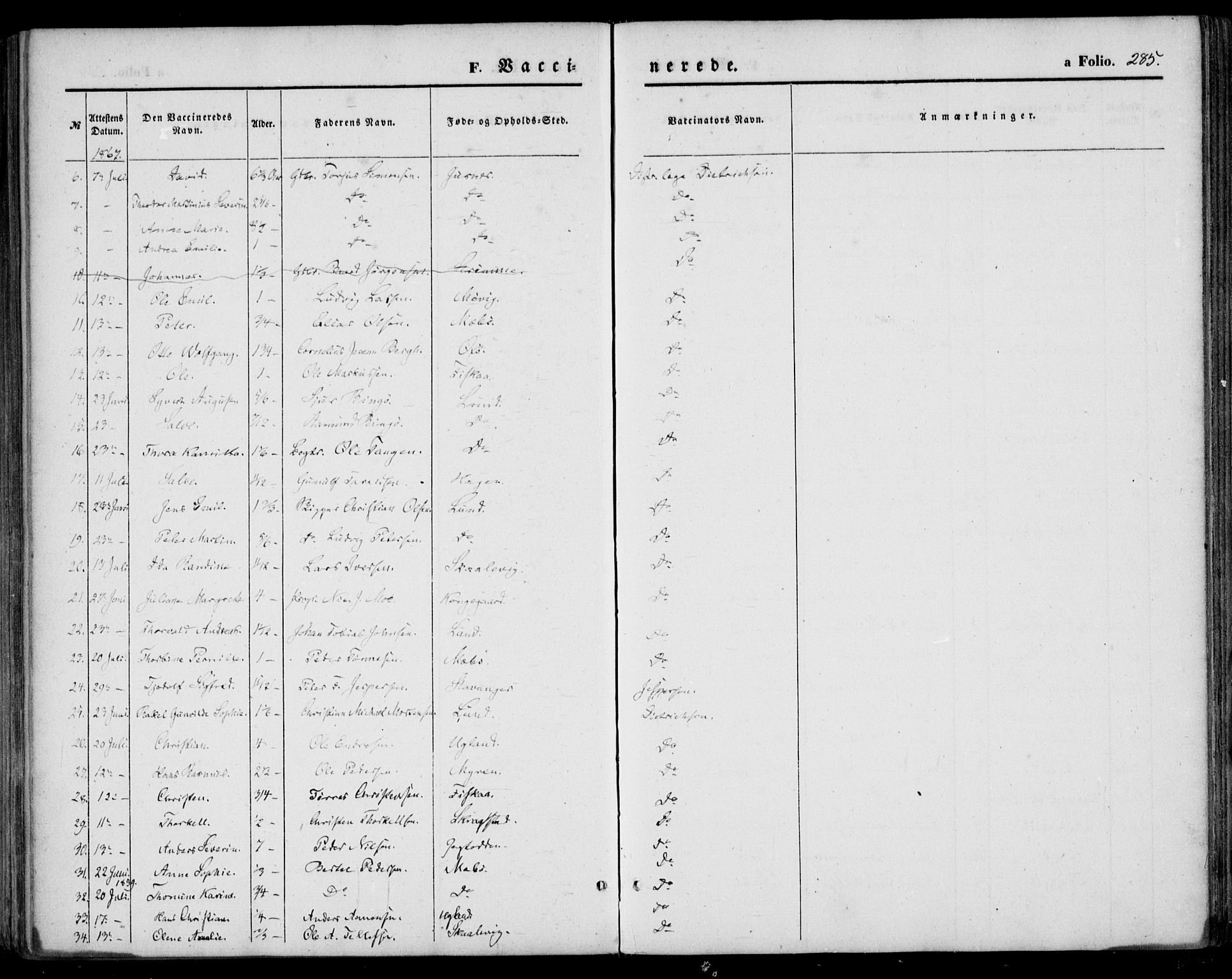 Oddernes sokneprestkontor, AV/SAK-1111-0033/F/Fa/Faa/L0008: Ministerialbok nr. A 8, 1864-1880, s. 285