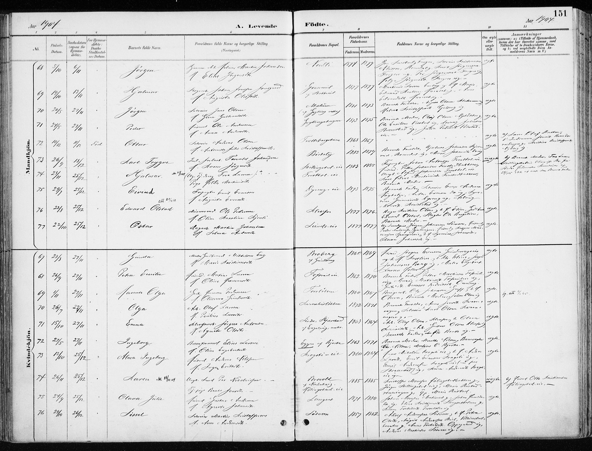 Løten prestekontor, AV/SAH-PREST-022/K/Ka/L0010: Ministerialbok nr. 10, 1892-1907, s. 151