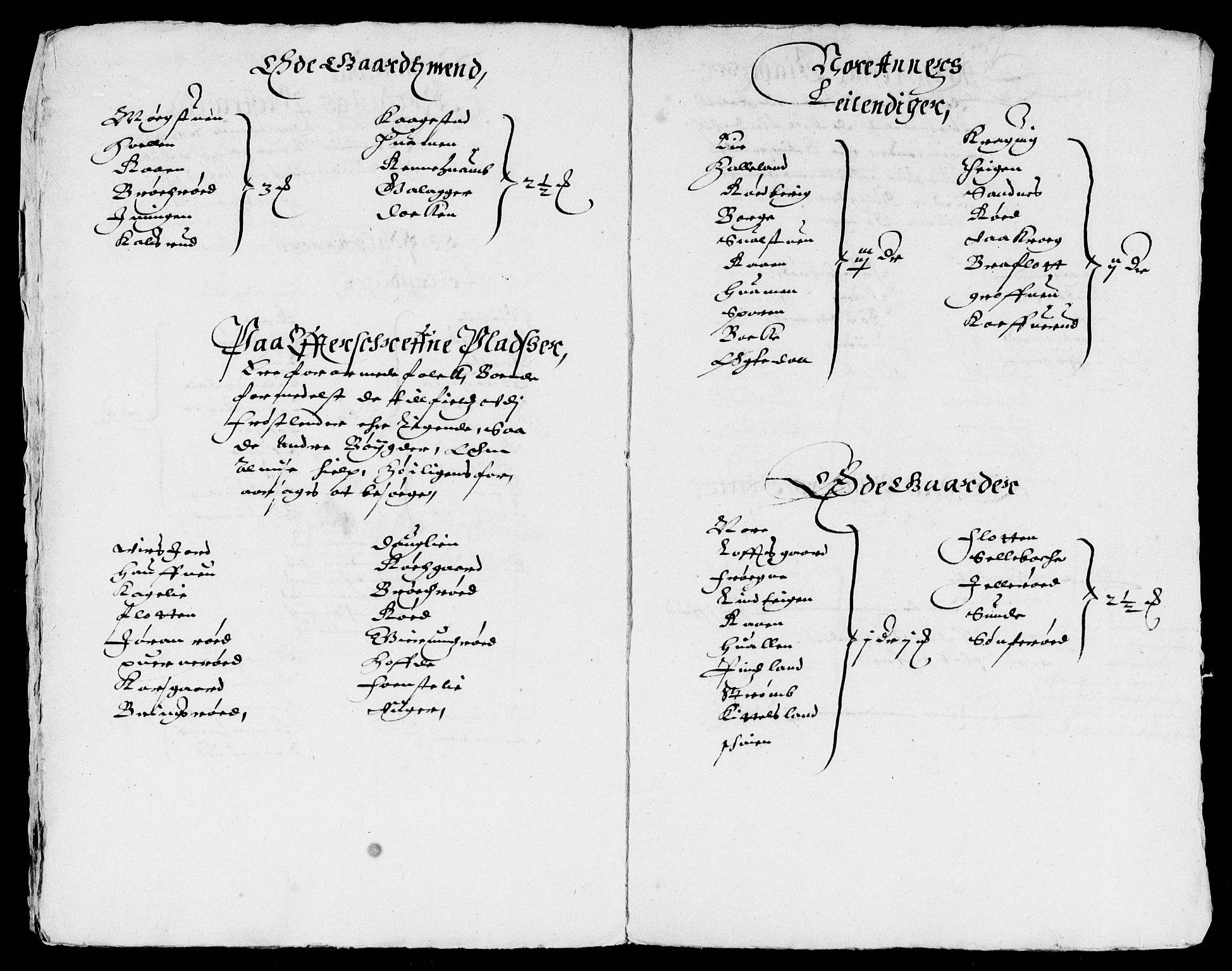 Rentekammeret inntil 1814, Reviderte regnskaper, Lensregnskaper, AV/RA-EA-5023/R/Rb/Rbn/L0001: Numedal og Sandsvær len, 1628-1638