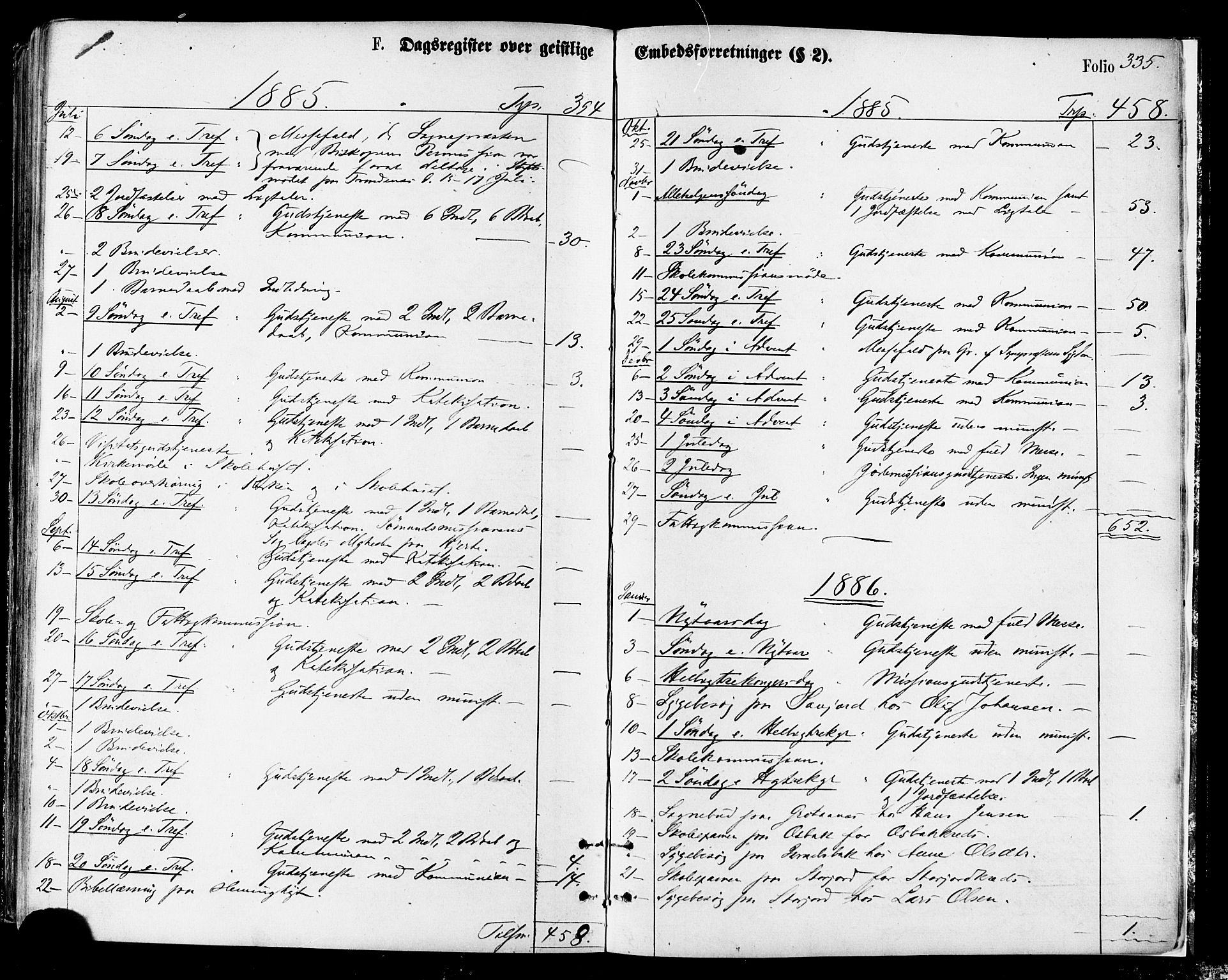 Ministerialprotokoller, klokkerbøker og fødselsregistre - Nordland, SAT/A-1459/846/L0645: Ministerialbok nr. 846A03, 1872-1886, s. 335