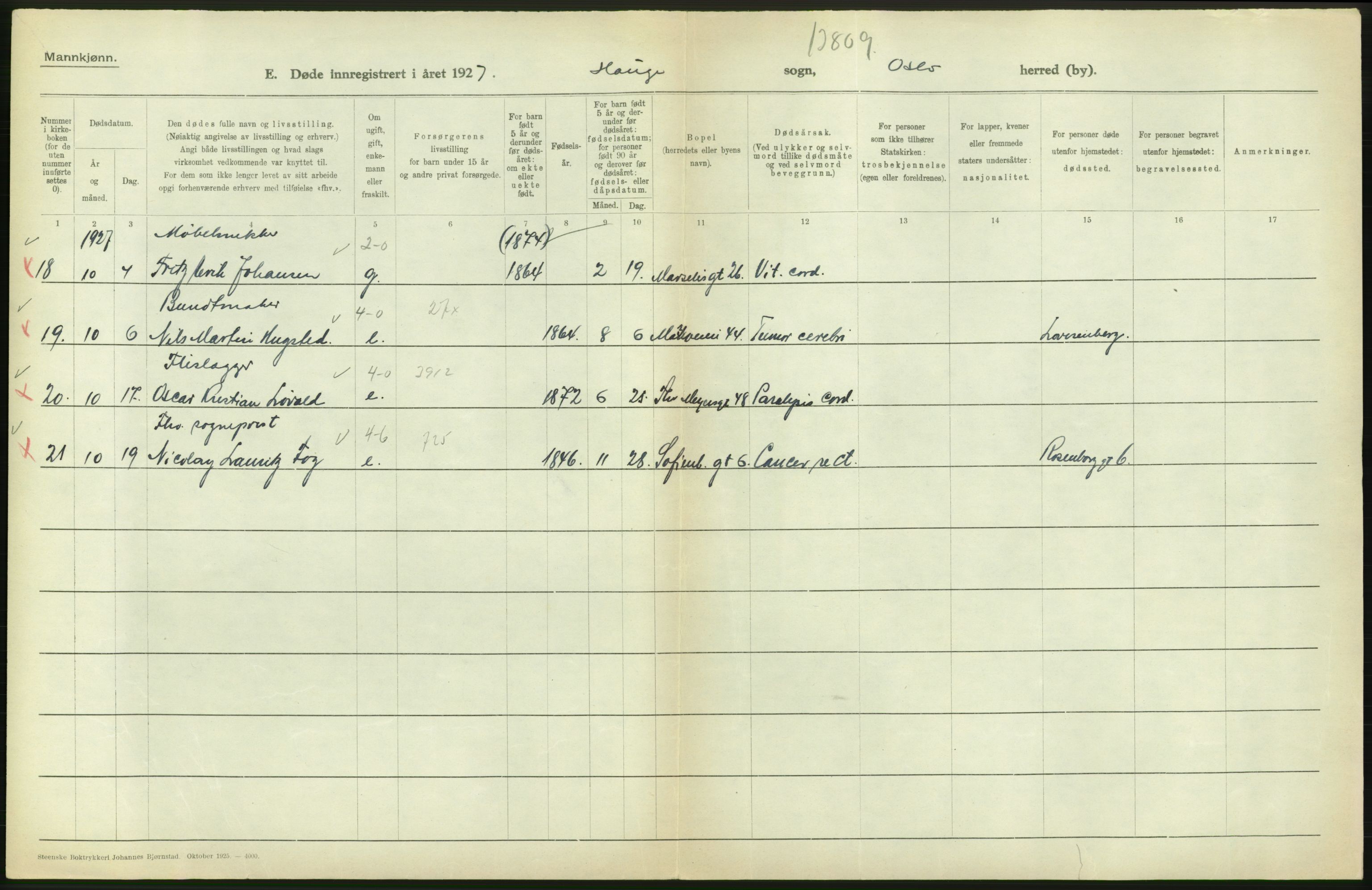 Statistisk sentralbyrå, Sosiodemografiske emner, Befolkning, AV/RA-S-2228/D/Df/Dfc/Dfcg/L0009: Oslo: Døde menn, 1927, s. 386