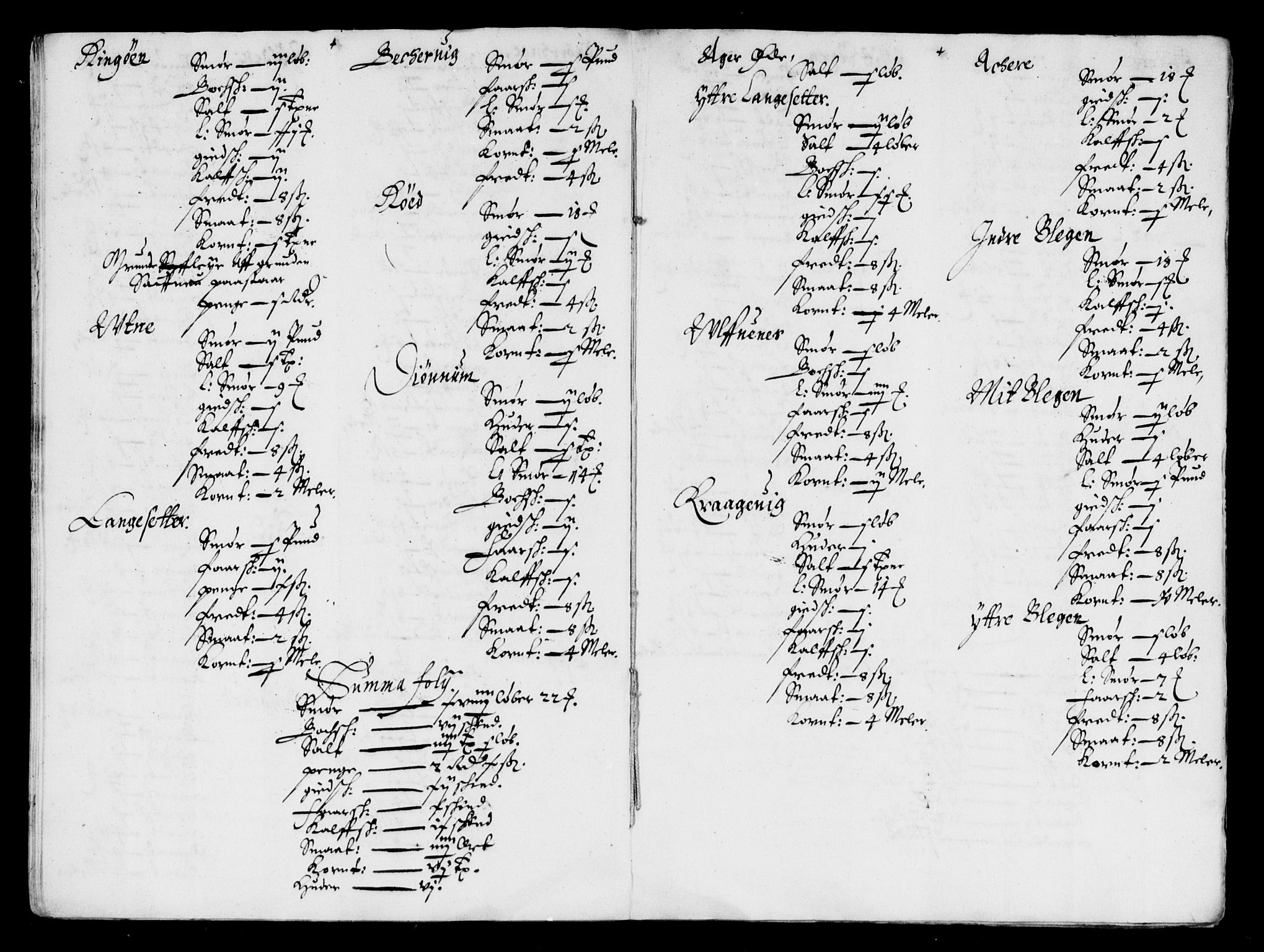 Rentekammeret inntil 1814, Reviderte regnskaper, Lensregnskaper, AV/RA-EA-5023/R/Rb/Rbv/L0001: Utstein kloster og Allehelgen kirke gods, Lyse kloster len, Munkeliv kloster og St. Hans kirke gods, Apostelgodset og Giske len, 1591-1657