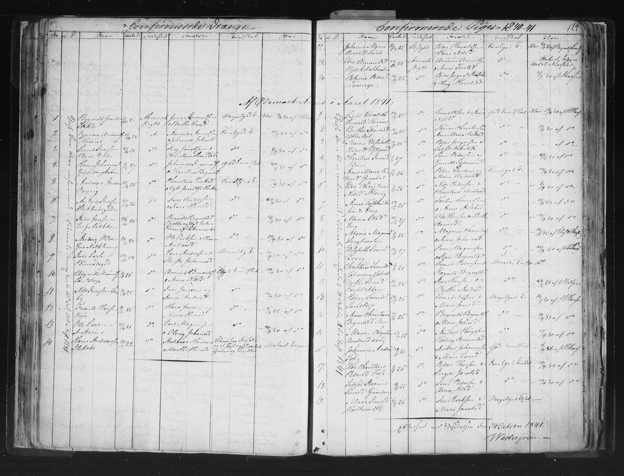 Aremark prestekontor Kirkebøker, AV/SAO-A-10899/F/Fc/L0002: Ministerialbok nr. III 2, 1834-1849, s. 124