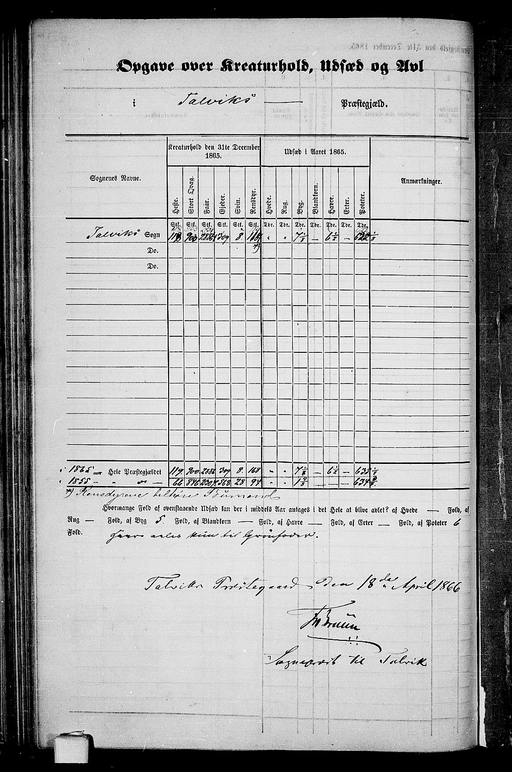 RA, Folketelling 1865 for 2013P Talvik prestegjeld, 1865, s. 5