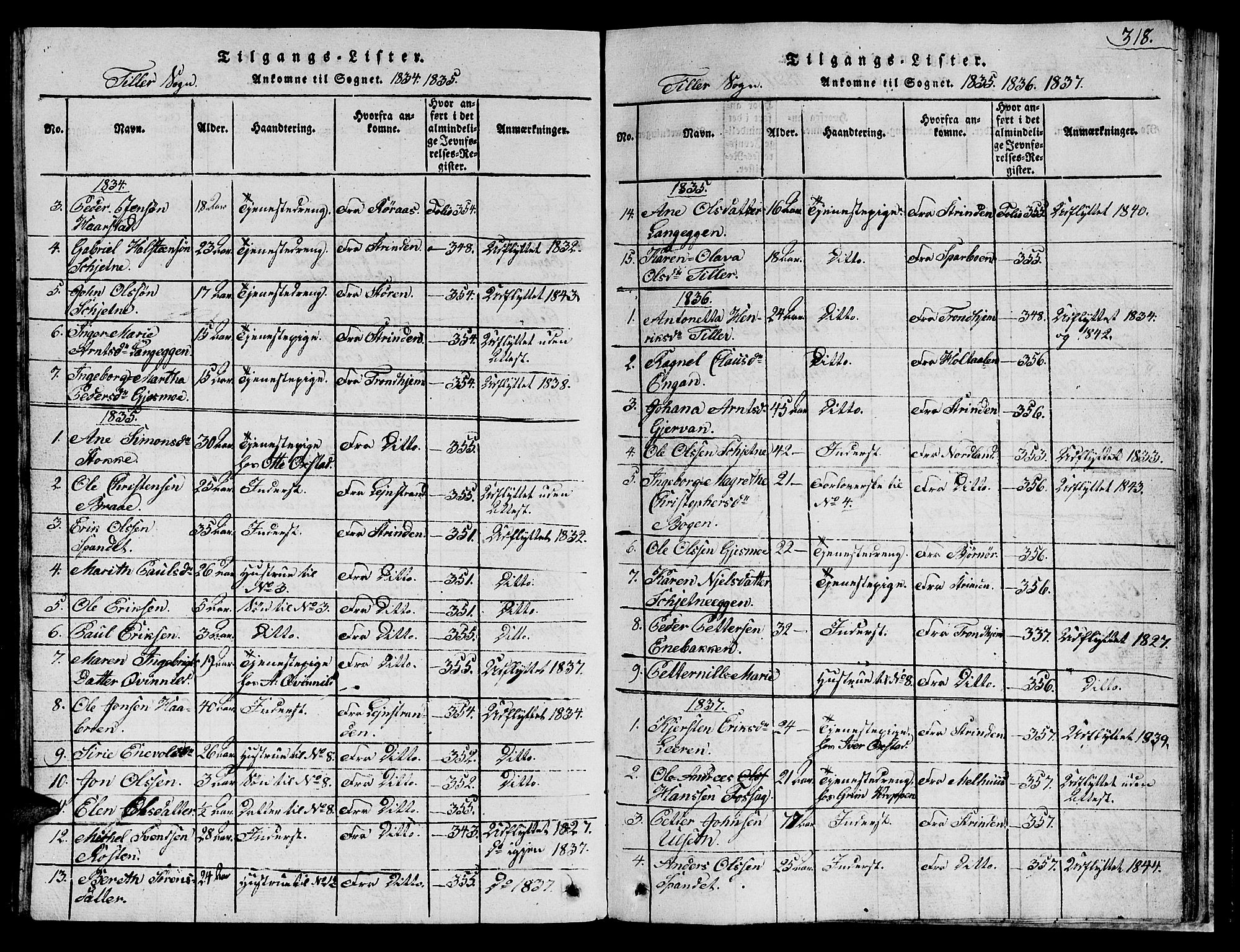 Ministerialprotokoller, klokkerbøker og fødselsregistre - Sør-Trøndelag, AV/SAT-A-1456/621/L0458: Klokkerbok nr. 621C01, 1816-1865, s. 318