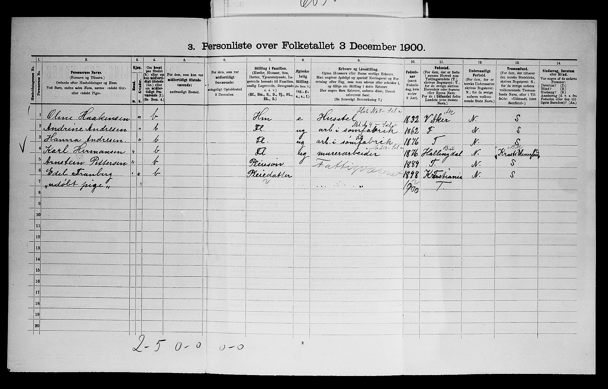 SAO, Folketelling 1900 for 0219 Bærum herred, 1900