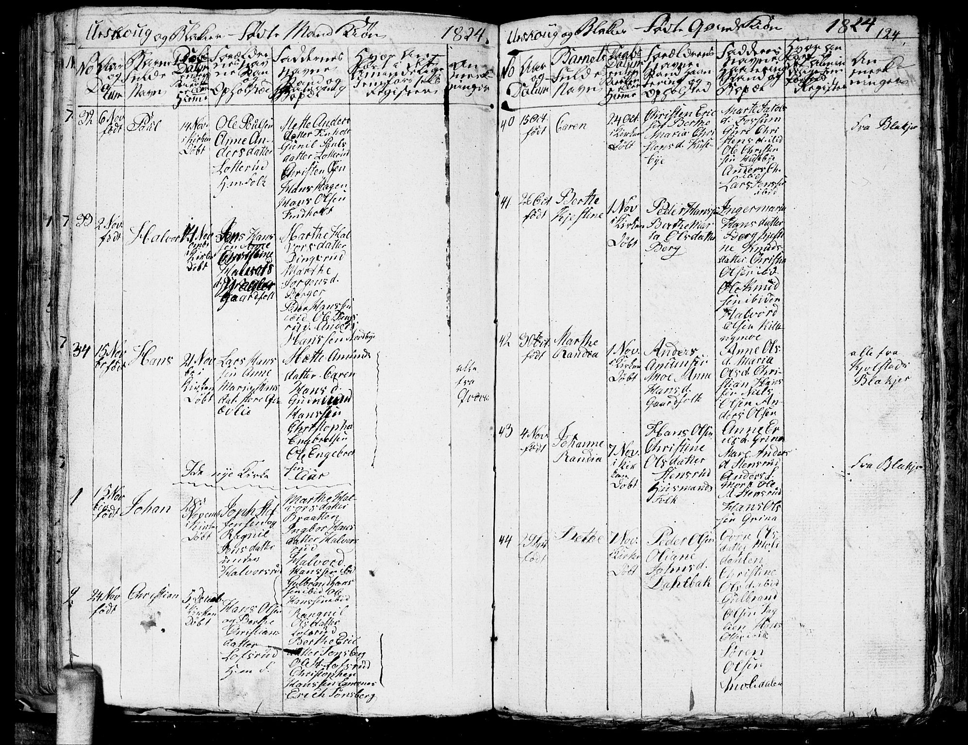 Aurskog prestekontor Kirkebøker, AV/SAO-A-10304a/G/Ga/L0001: Klokkerbok nr. I 1, 1814-1829, s. 124