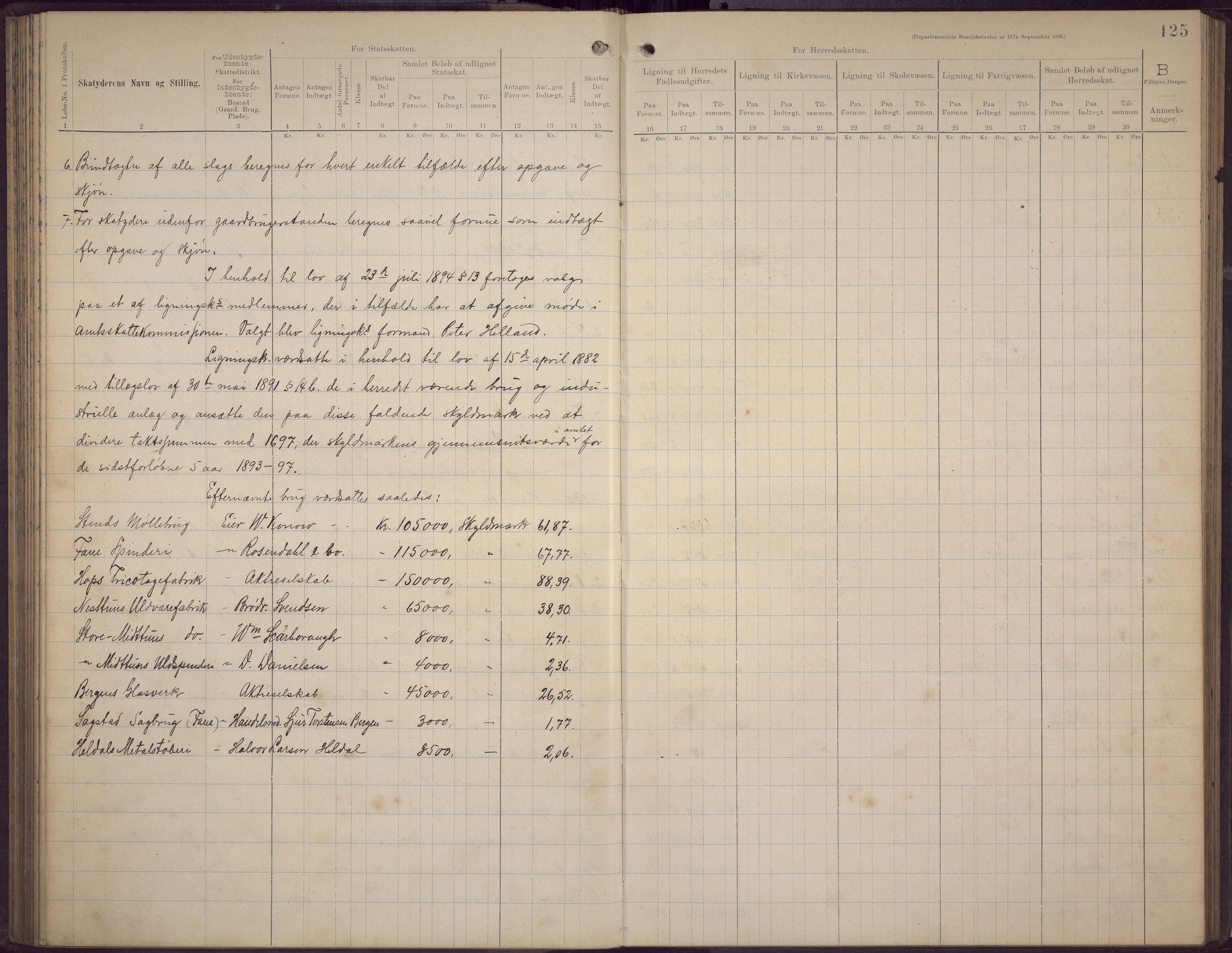 Fana kommune. Herredskassereren, BBA/A-0504/J/Jc/L0006: Skattelister/ligningsprotokoll, 1896-1901, s. 123