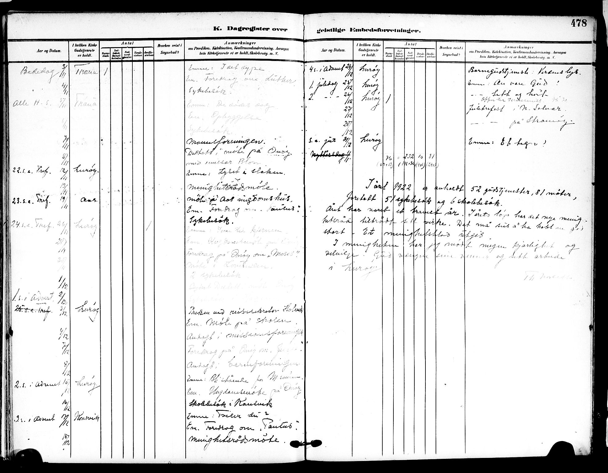 Ministerialprotokoller, klokkerbøker og fødselsregistre - Nordland, AV/SAT-A-1459/839/L0569: Ministerialbok nr. 839A06, 1903-1922, s. 478