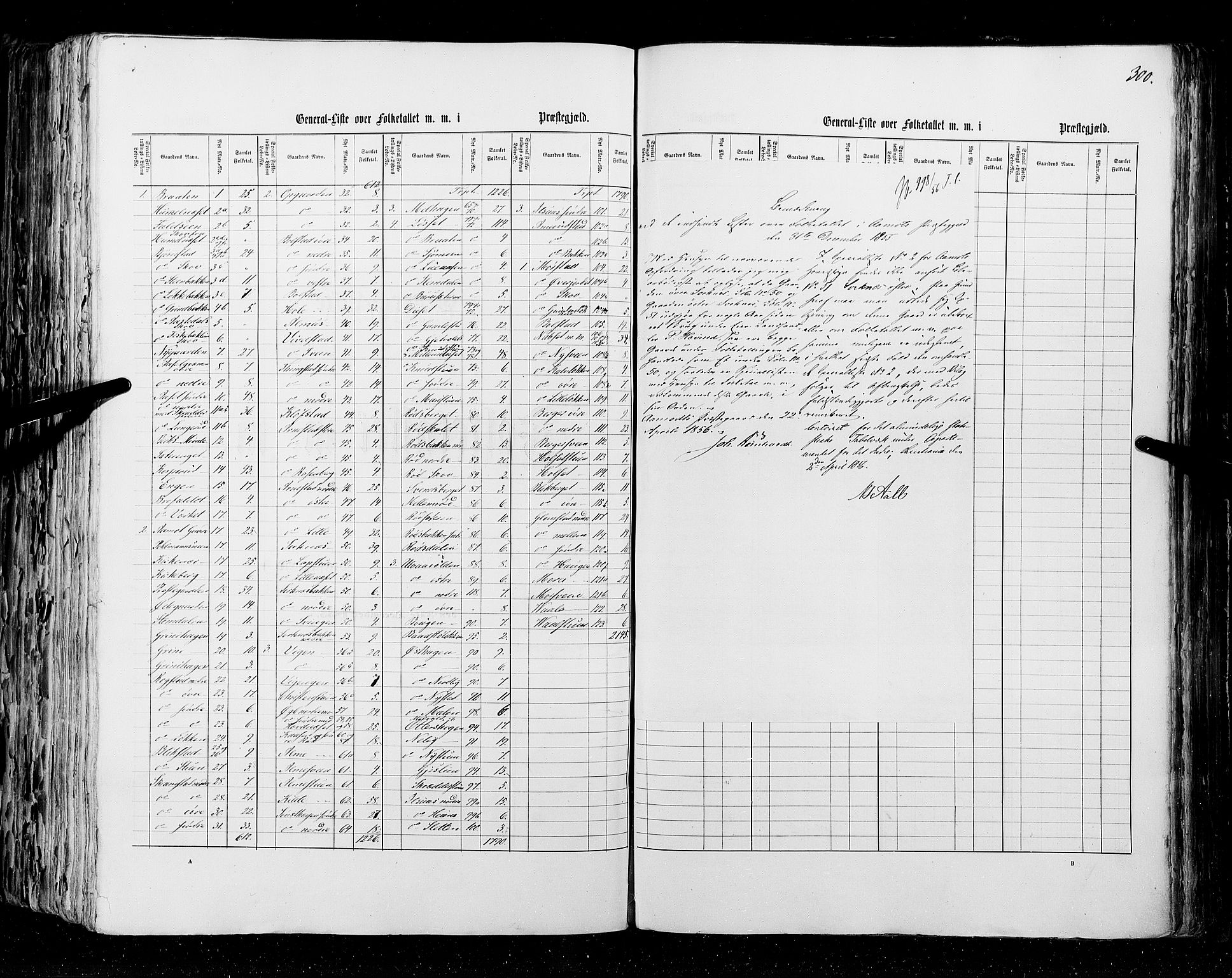 RA, Folketellingen 1855, bind 1: Akershus amt, Smålenenes amt og Hedemarken amt, 1855, s. 300