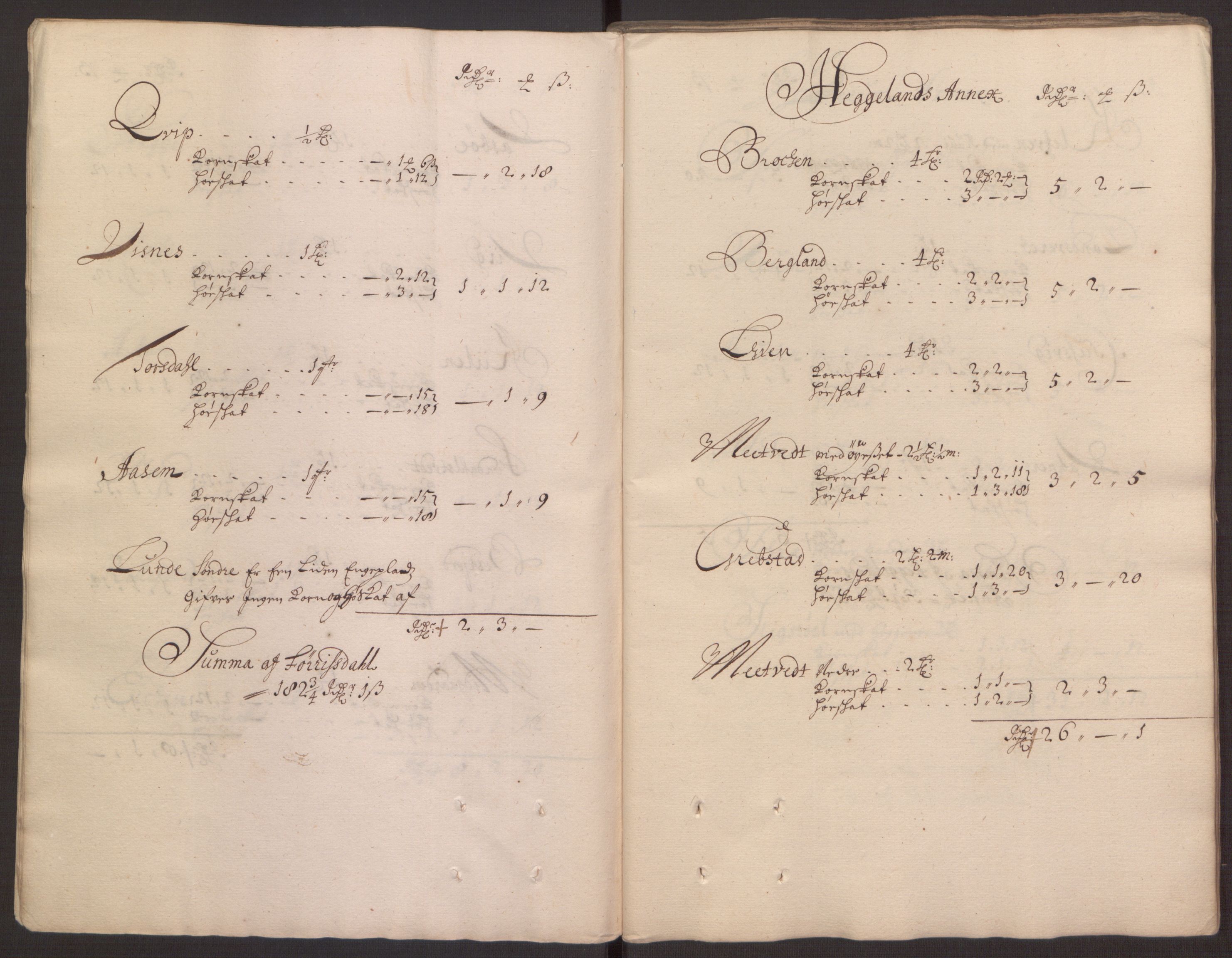 Rentekammeret inntil 1814, Reviderte regnskaper, Fogderegnskap, AV/RA-EA-4092/R35/L2067: Fogderegnskap Øvre og Nedre Telemark, 1677, s. 276