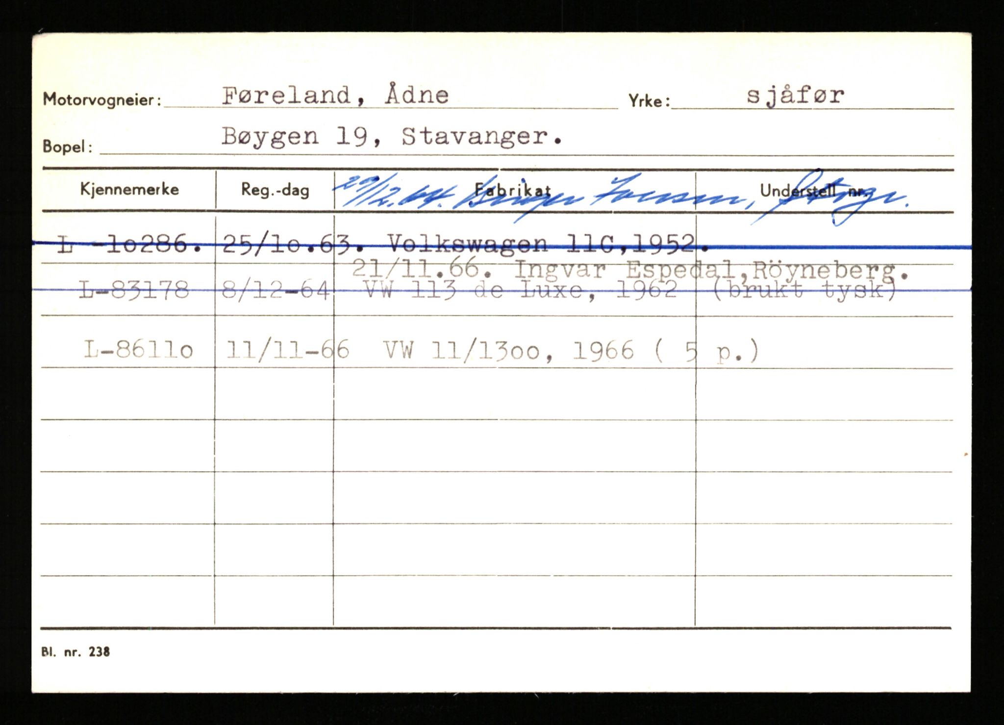 Stavanger trafikkstasjon, SAST/A-101942/0/H/L0010: Fuglestad - Gjestland, 1930-1971, s. 623