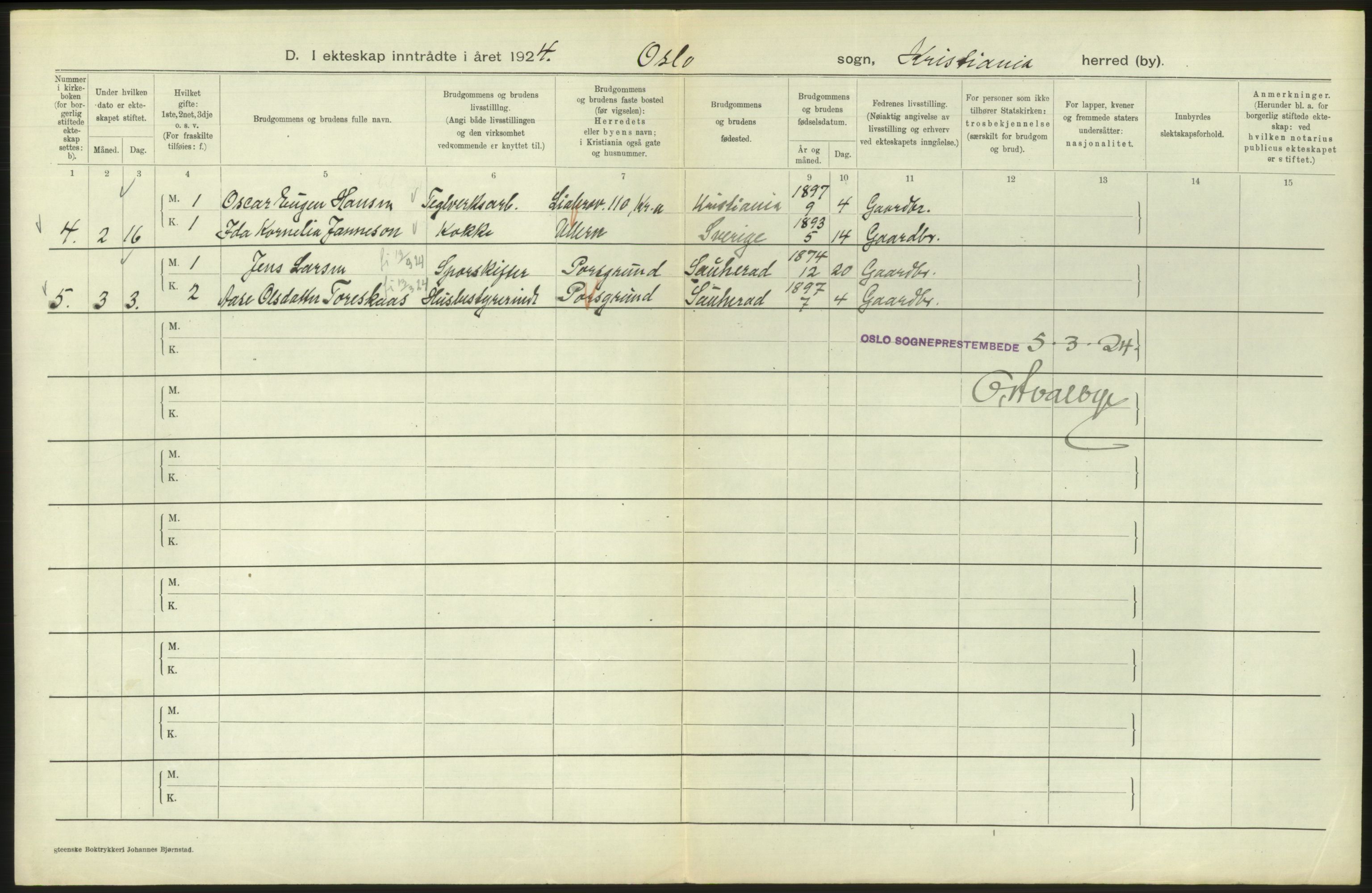 Statistisk sentralbyrå, Sosiodemografiske emner, Befolkning, RA/S-2228/D/Df/Dfc/Dfcd/L0007: Kristiania: Gifte, 1924, s. 486