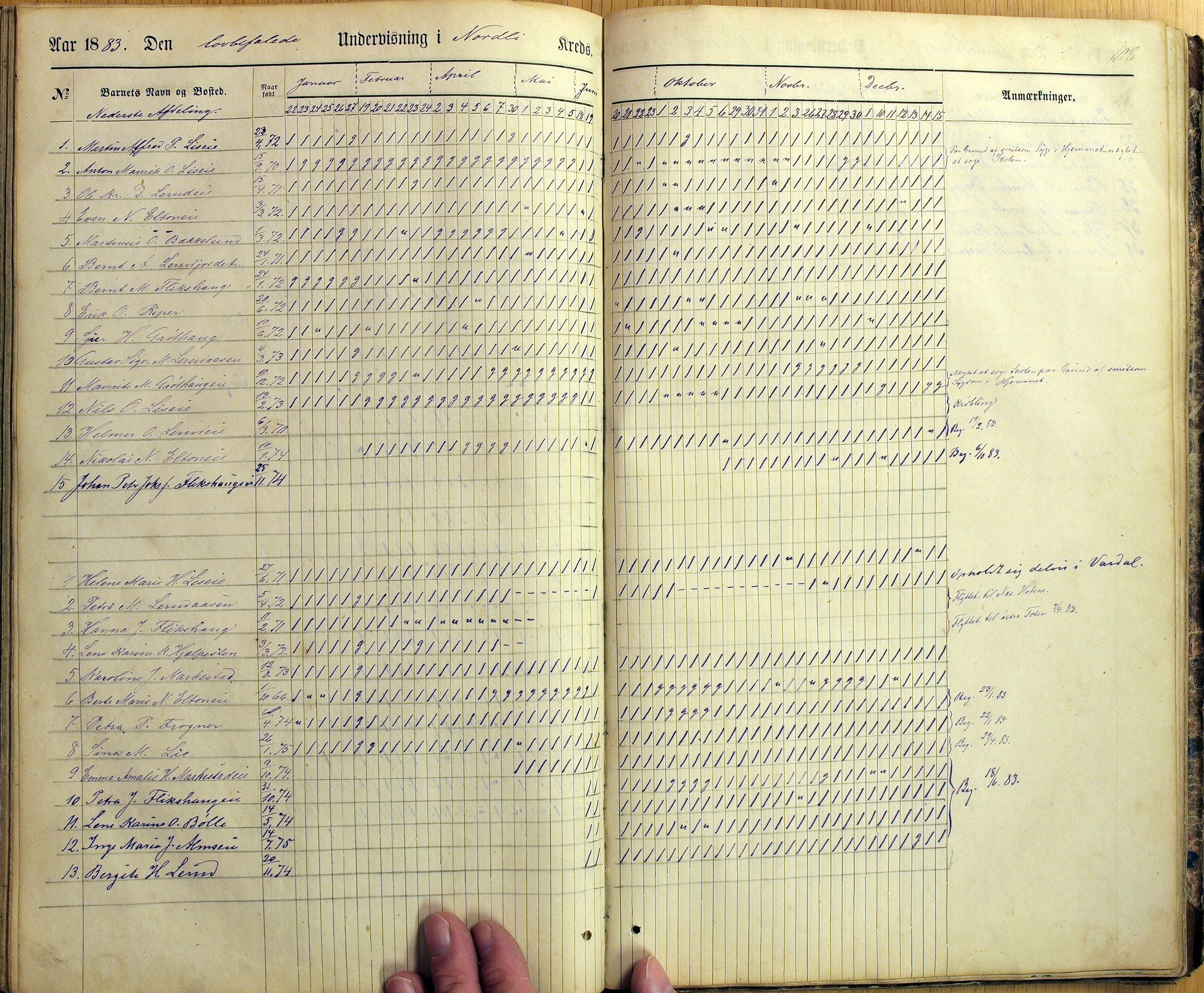 Vestre Toten kommunearkiv*, KVT/-/-/-: Skolehold- og skolesøkningsprotokoll, Fjeldsmarken krets i Vestre Toten skolekommune, 1863-1885, s. 108