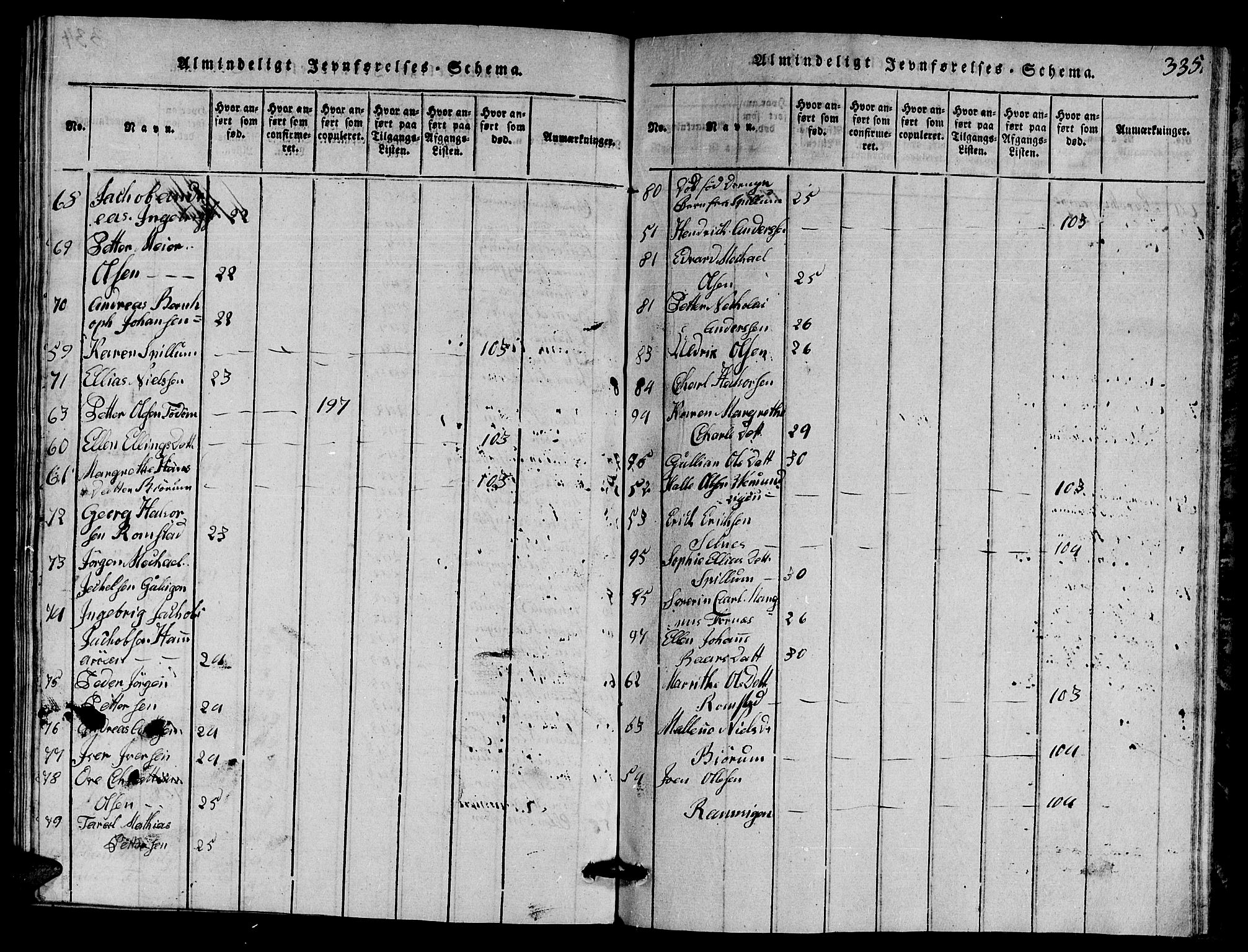 Ministerialprotokoller, klokkerbøker og fødselsregistre - Nord-Trøndelag, SAT/A-1458/770/L0590: Klokkerbok nr. 770C01, 1815-1824, s. 335