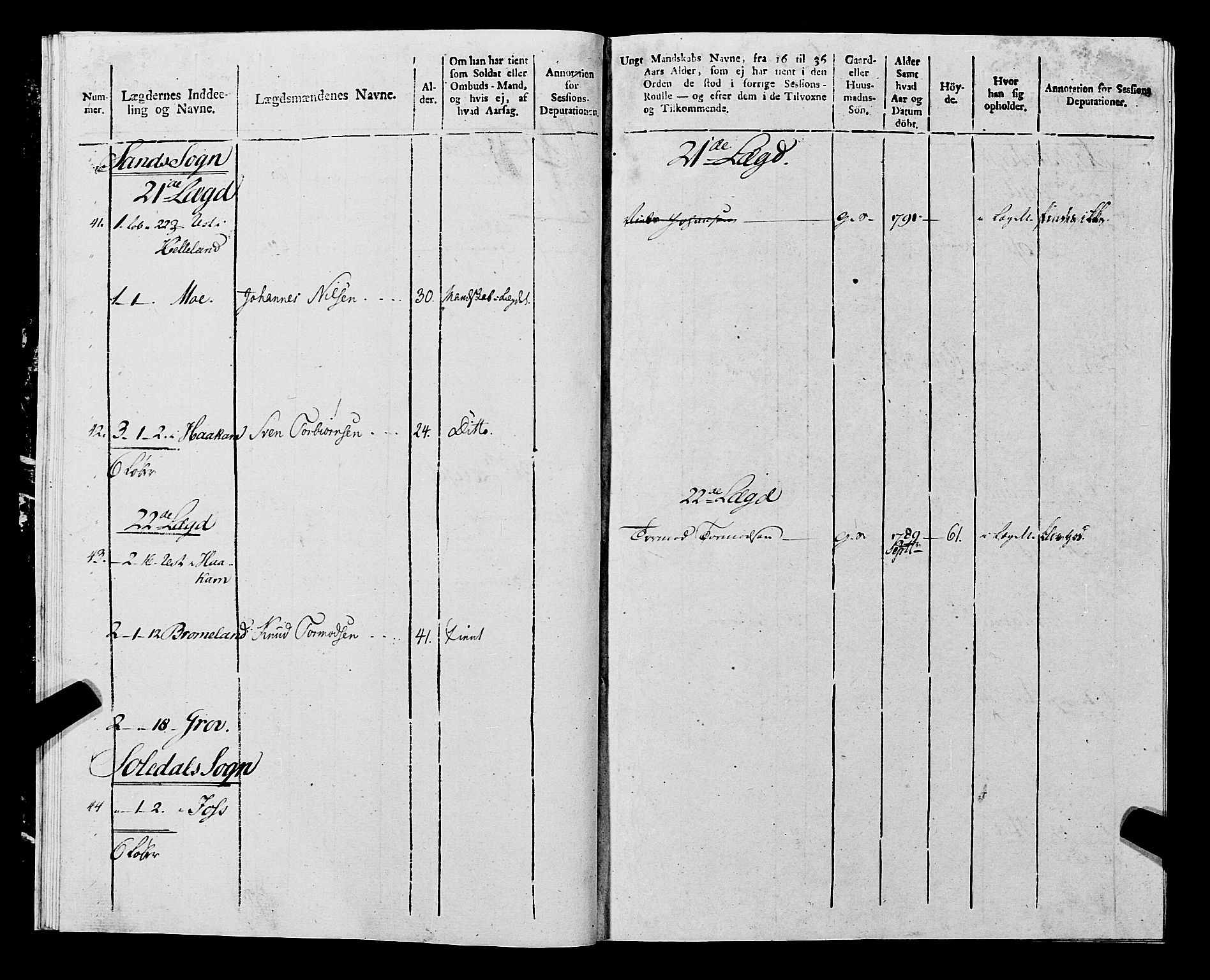 Fylkesmannen i Rogaland, AV/SAST-A-101928/99/3/325/325CA, 1655-1832, s. 9710