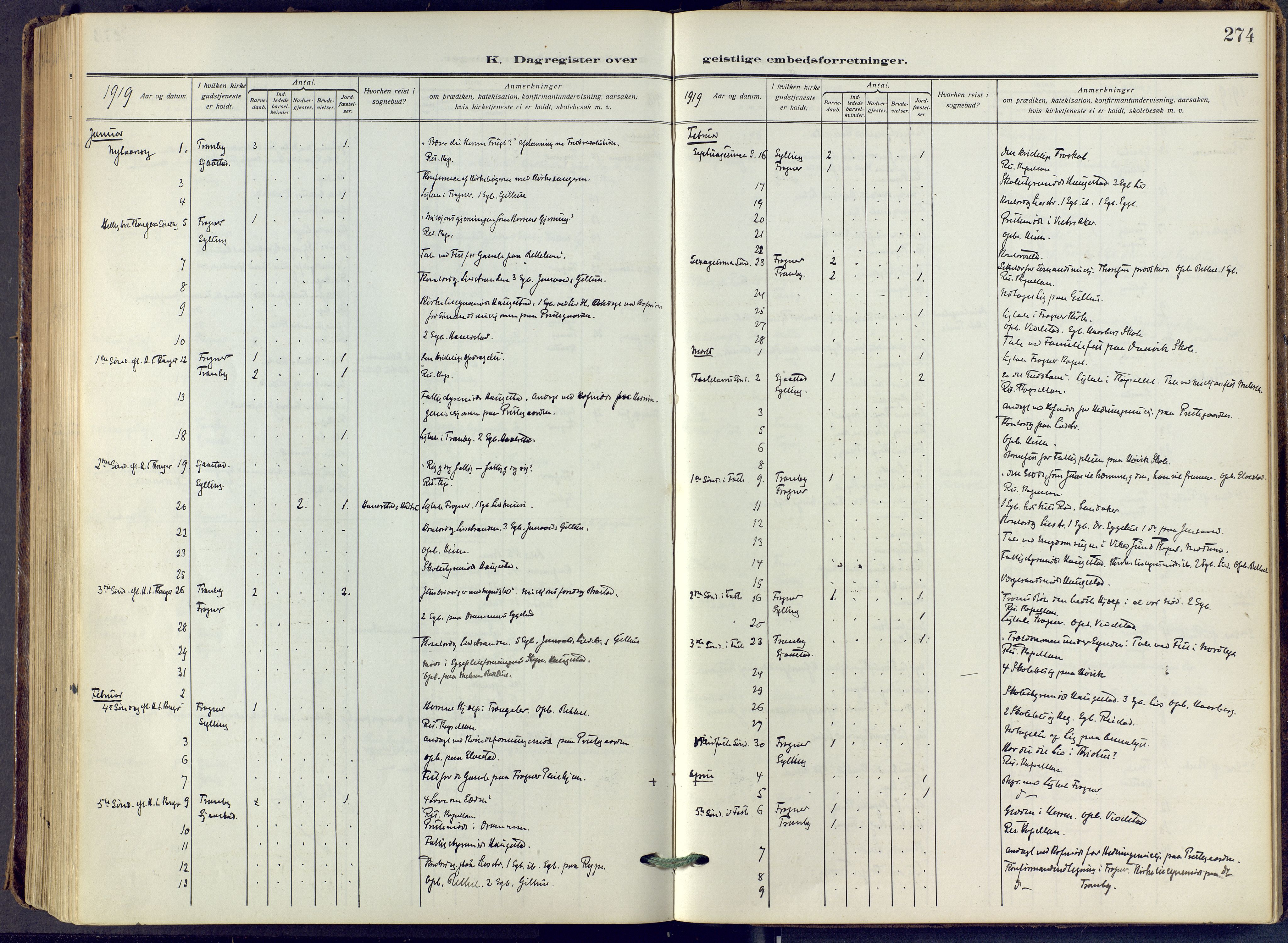 Lier kirkebøker, AV/SAKO-A-230/F/Fa/L0019: Ministerialbok nr. I 19, 1918-1928, s. 274