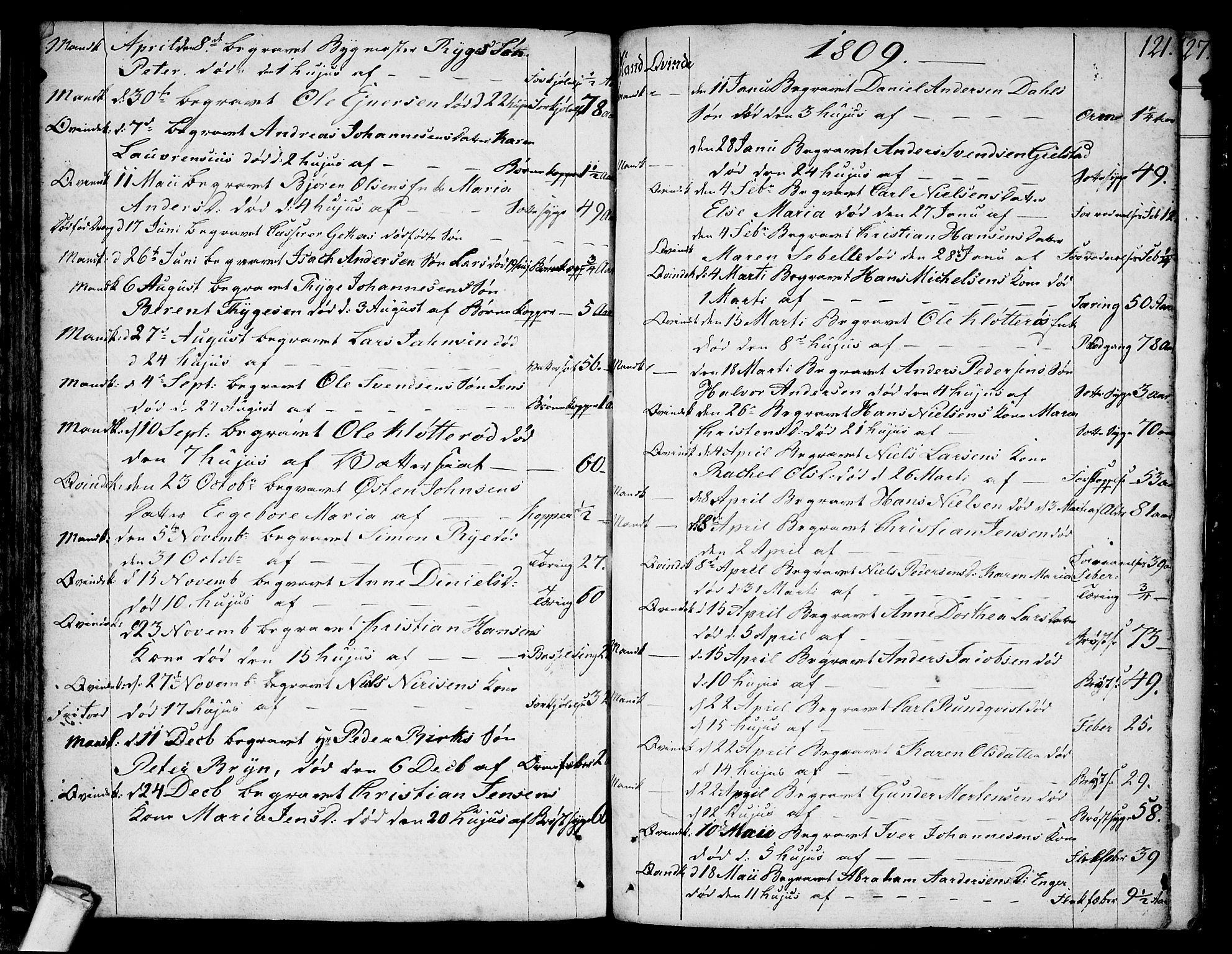Larvik kirkebøker, SAKO/A-352/F/Fb/L0001: Ministerialbok nr. II 1, 1779-1817, s. 121