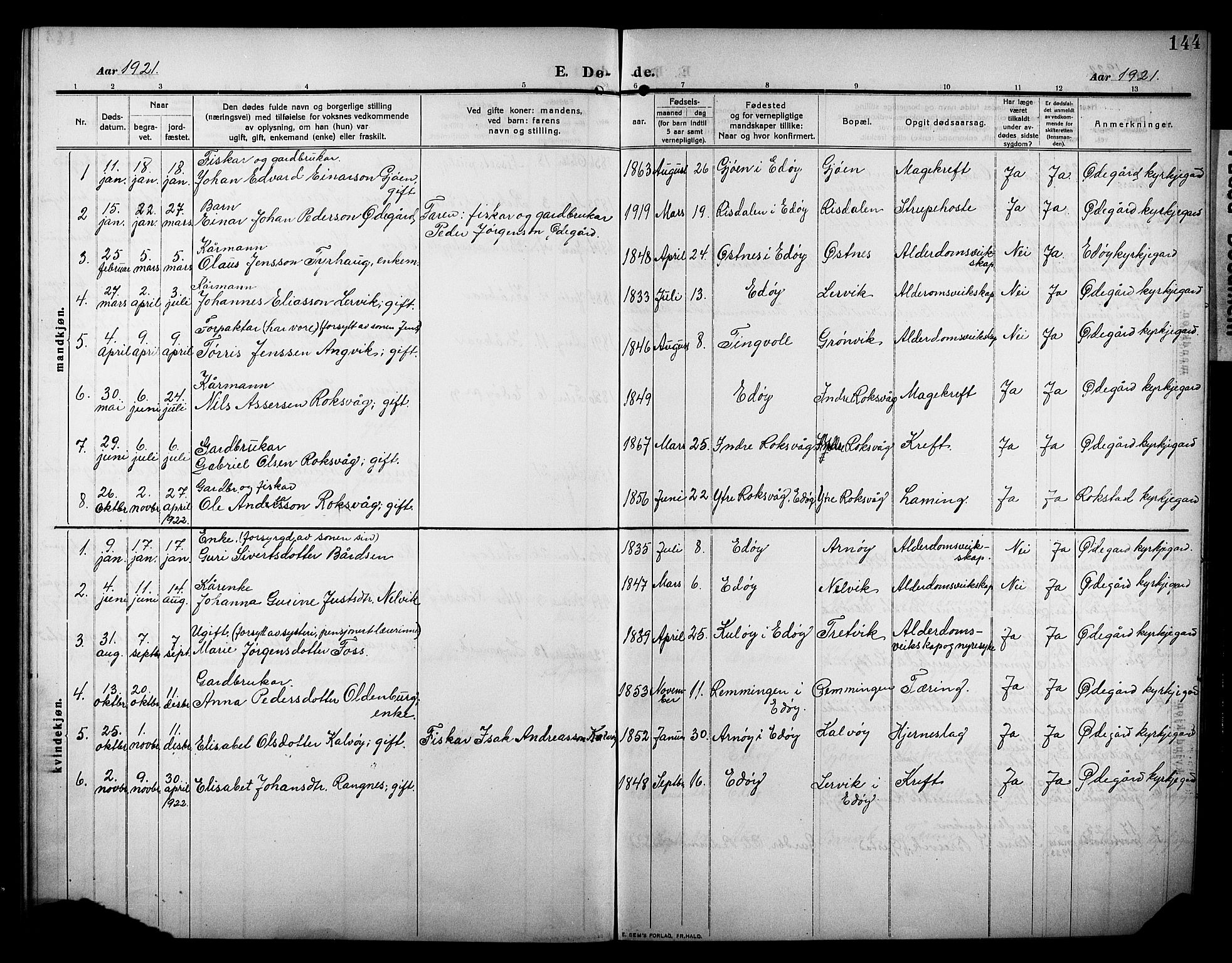 Ministerialprotokoller, klokkerbøker og fødselsregistre - Møre og Romsdal, SAT/A-1454/581/L0943: Klokkerbok nr. 581C01, 1909-1931, s. 144