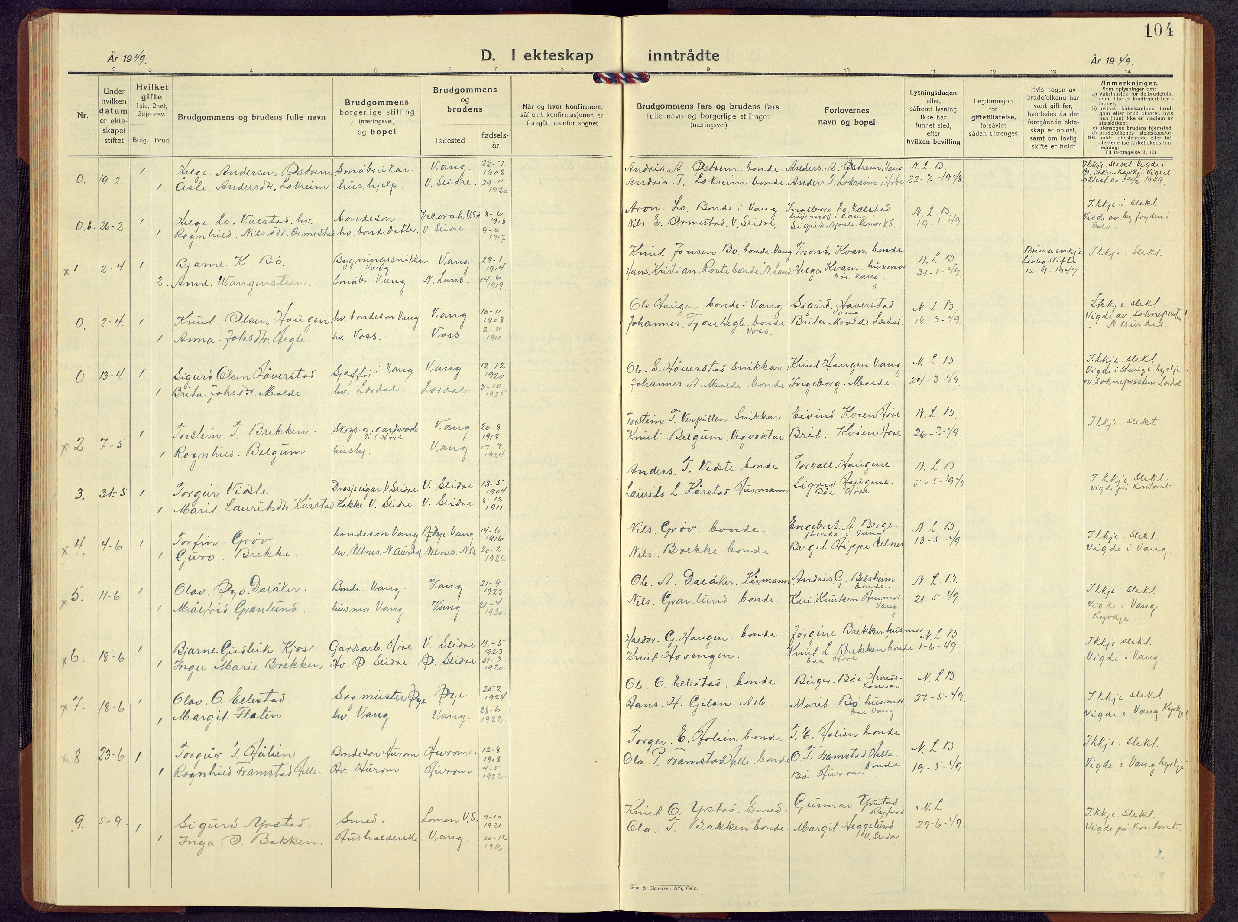 Vang prestekontor, Valdres, SAH/PREST-140/H/Hb/L0009: Klokkerbok nr. 9, 1937-1956, s. 104