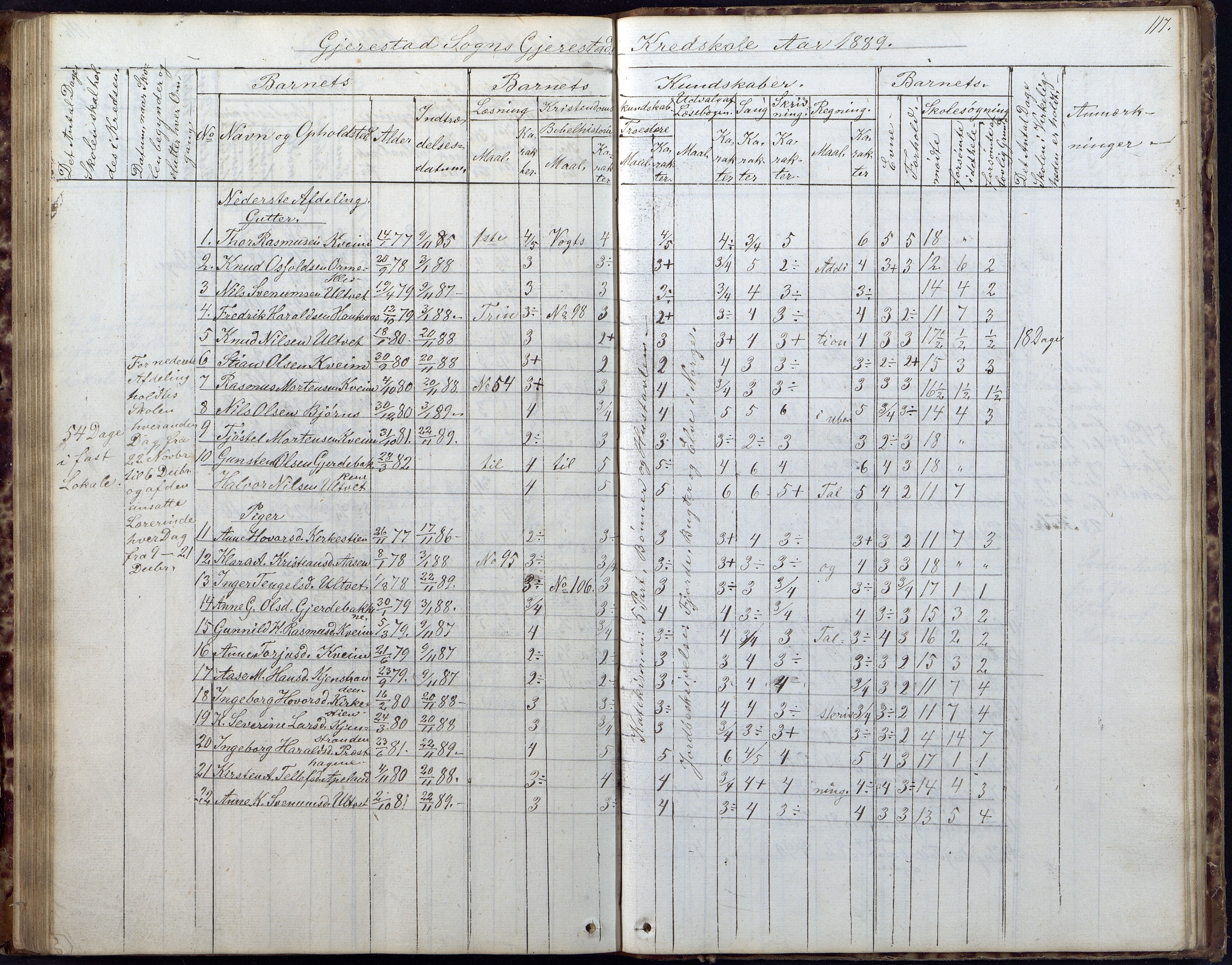 Gjerstad Kommune, Gjerstad Skole, AAKS/KA0911-550a/F02/L0005: Skoleprotokoll, 1863-1891, s. 117