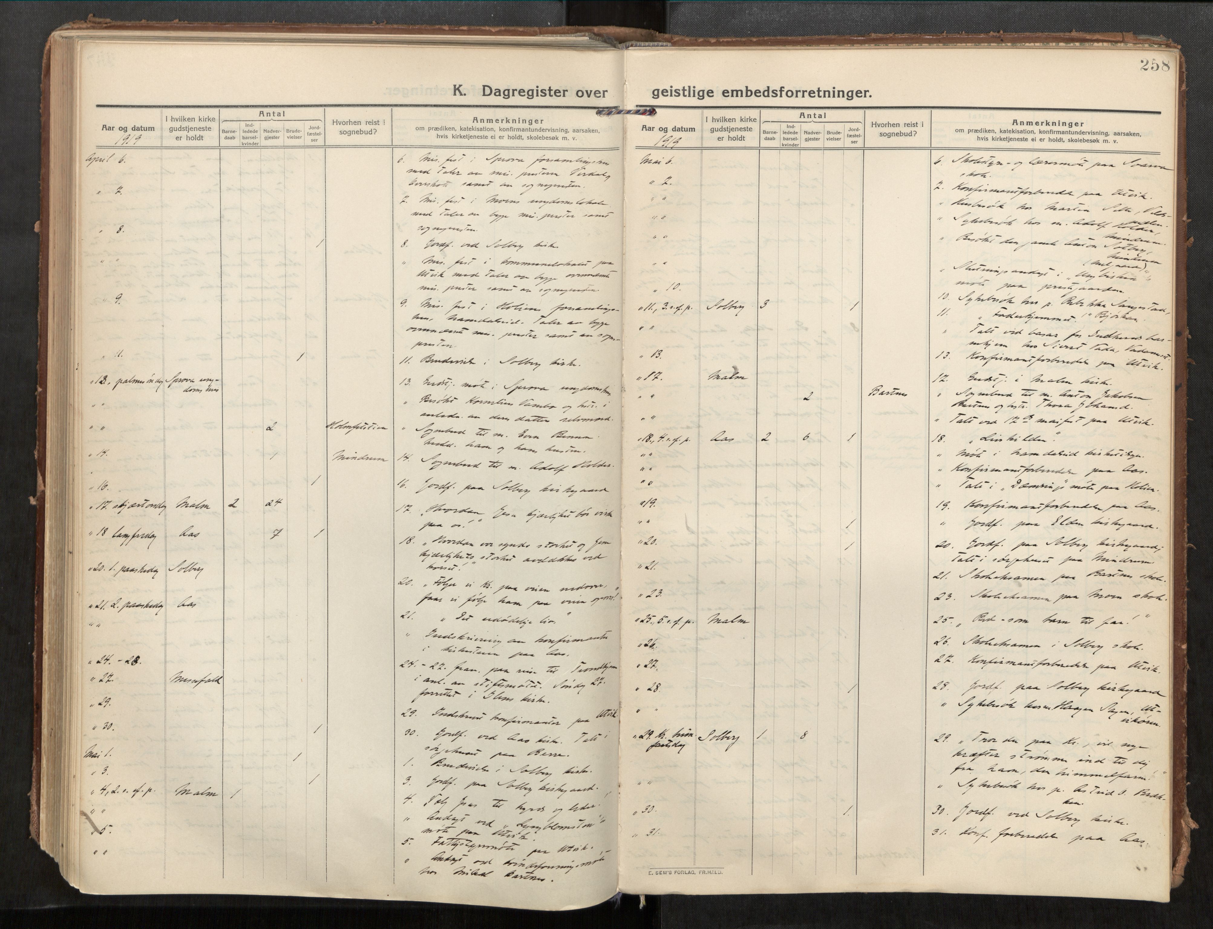 Beitstad sokneprestkontor, AV/SAT-A-1162/I/I1/I1a/L0001: Ministerialbok nr. 1, 1912-1927, s. 258