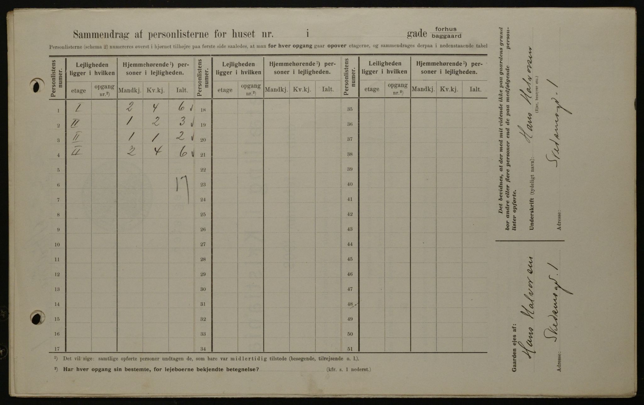 OBA, Kommunal folketelling 1.2.1908 for Kristiania kjøpstad, 1908, s. 85749