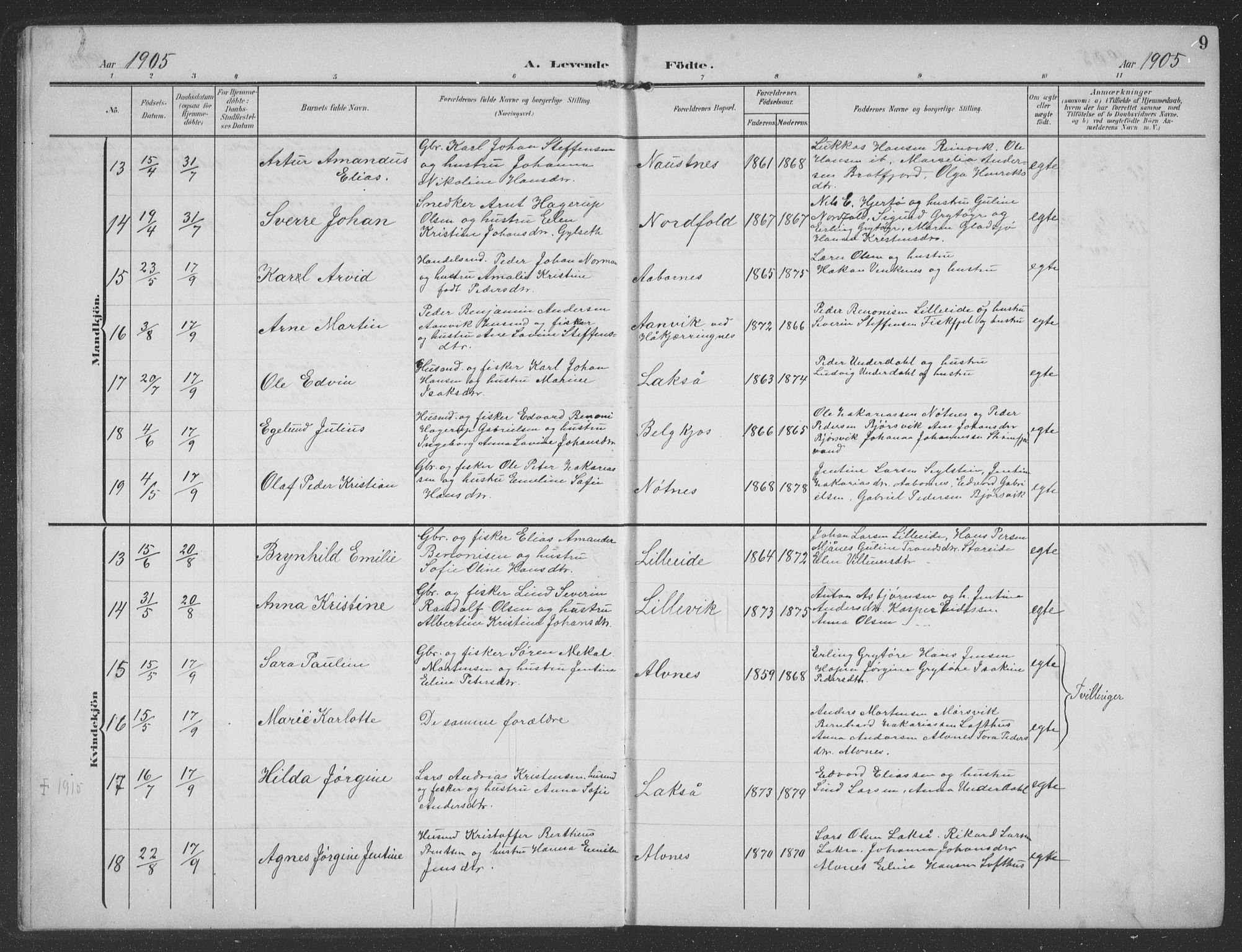 Ministerialprotokoller, klokkerbøker og fødselsregistre - Nordland, SAT/A-1459/858/L0835: Klokkerbok nr. 858C02, 1904-1940, s. 9