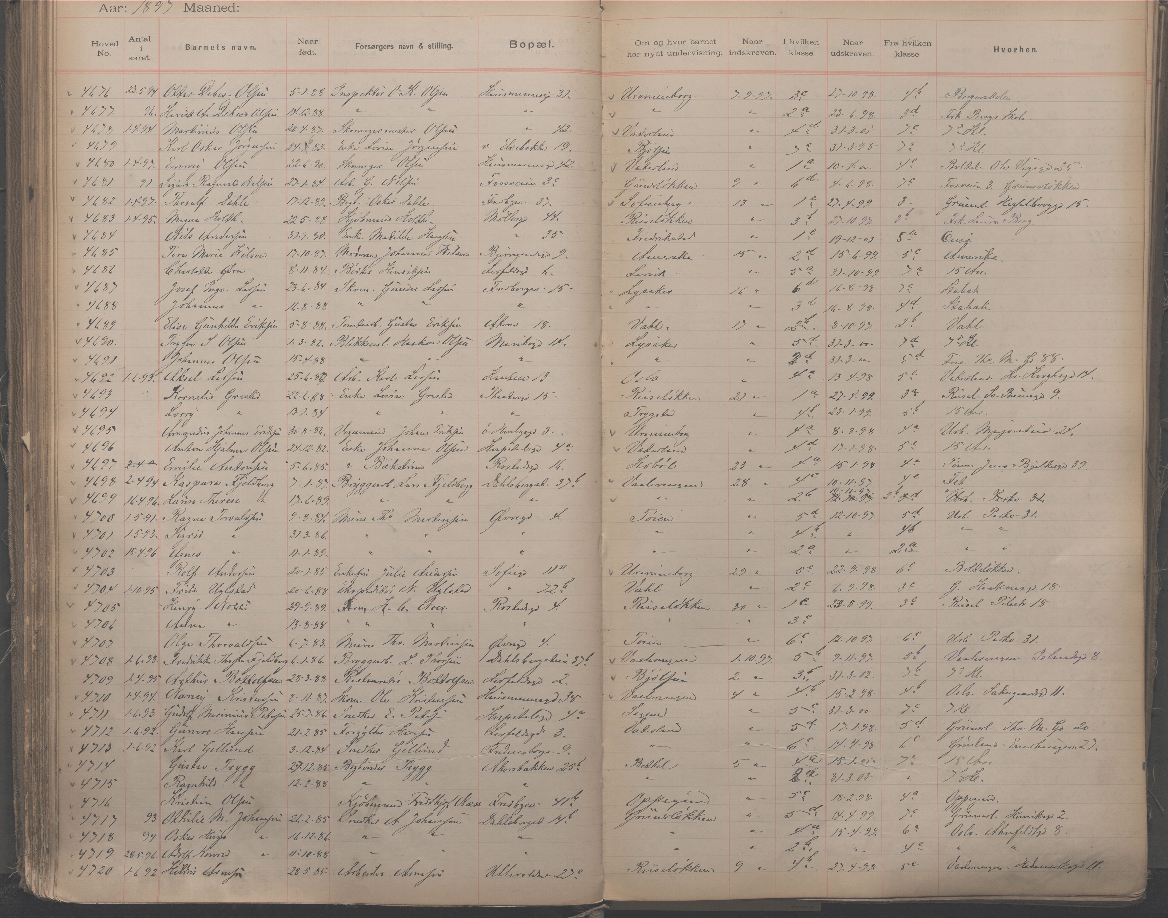 Møllergata skole, OBA/A-20129/F/Fa/L0001: Ut-/innskrivningsprotokoll, 1889-1907, s. 109