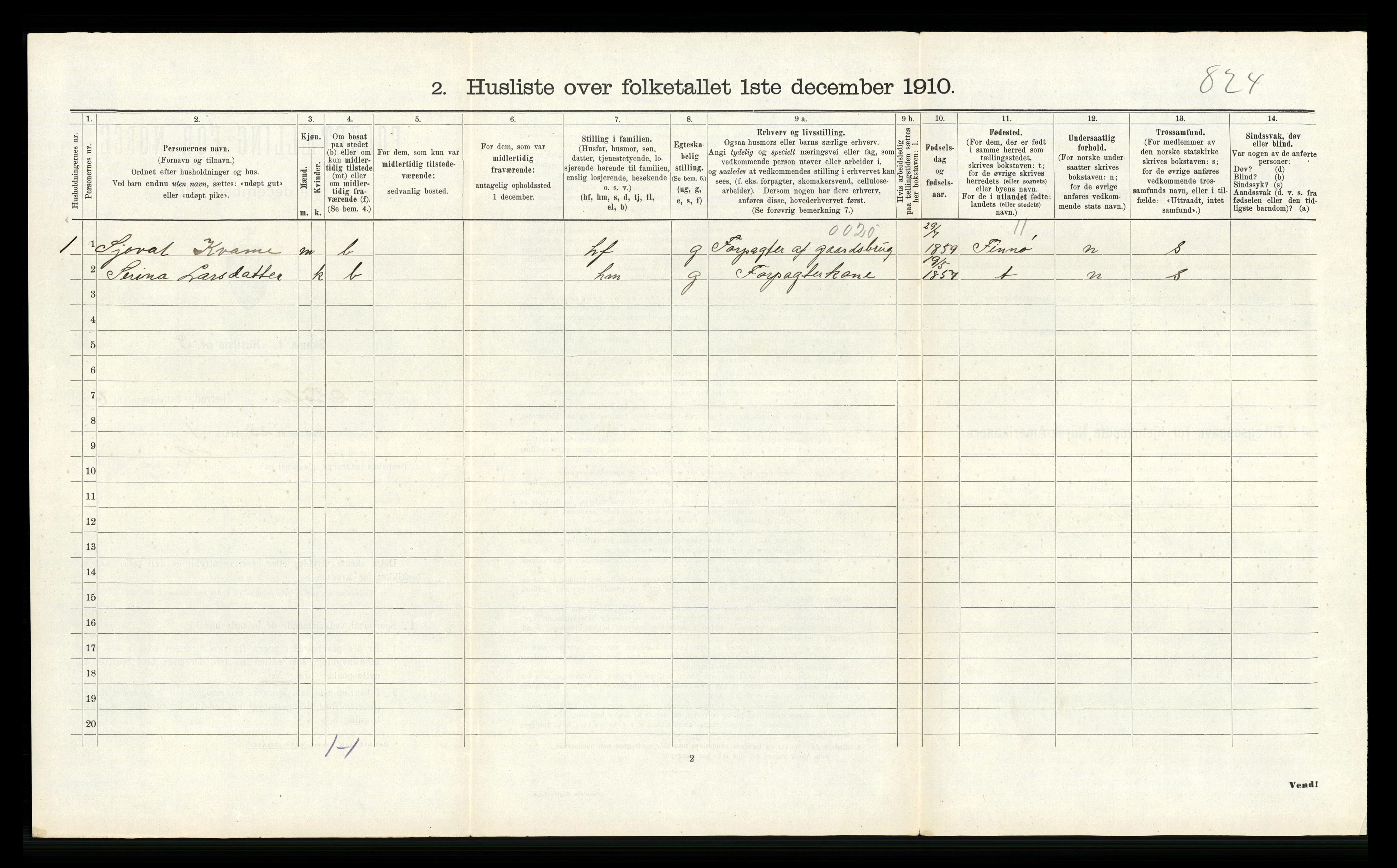 RA, Folketelling 1910 for 1132 Fister herred, 1910, s. 291