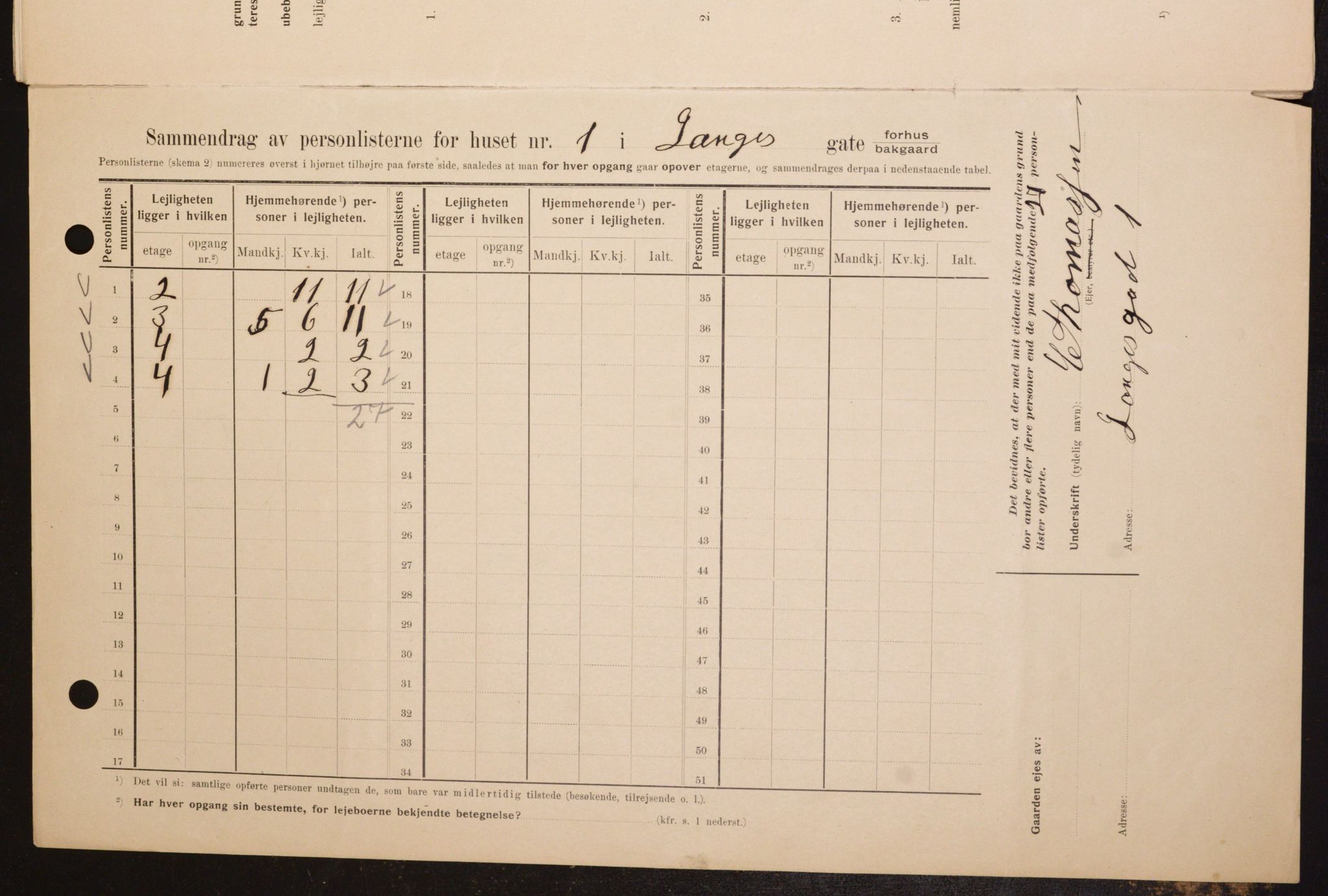 OBA, Kommunal folketelling 1.2.1909 for Kristiania kjøpstad, 1909, s. 51393