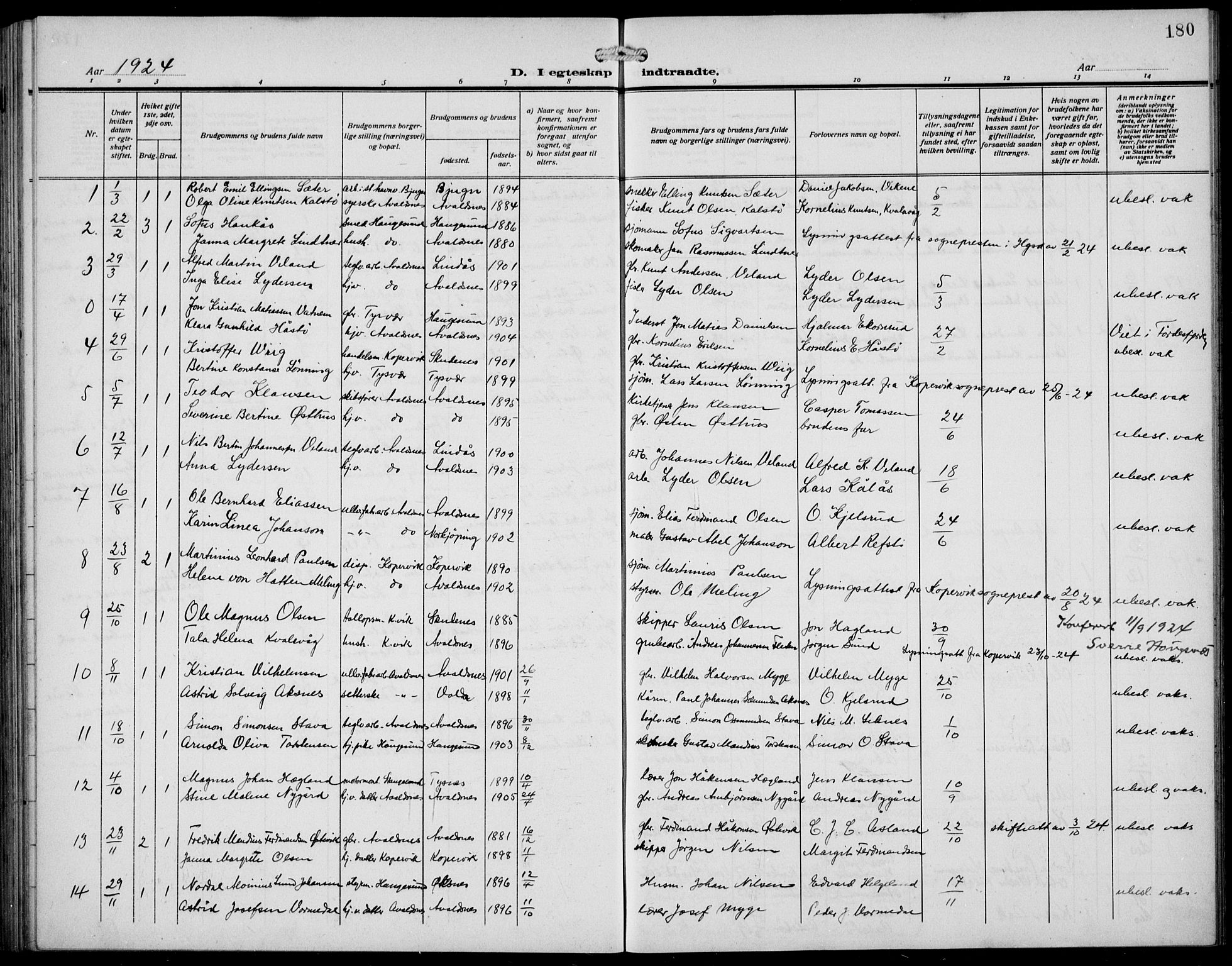 Avaldsnes sokneprestkontor, AV/SAST-A -101851/H/Ha/Hab/L0008: Klokkerbok nr. B 8, 1910-1939, s. 180