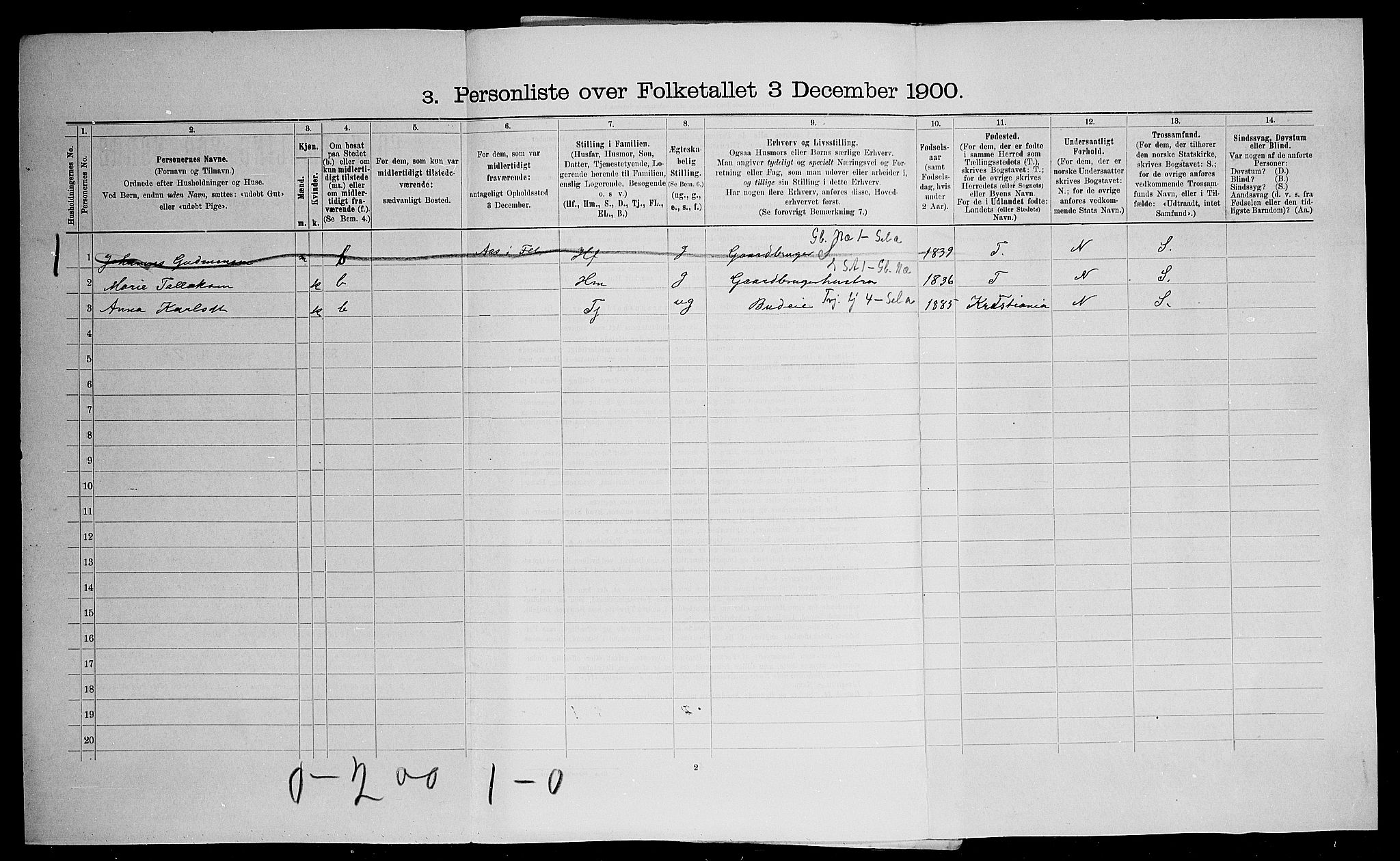 SAO, Folketelling 1900 for 0227 Fet herred, 1900