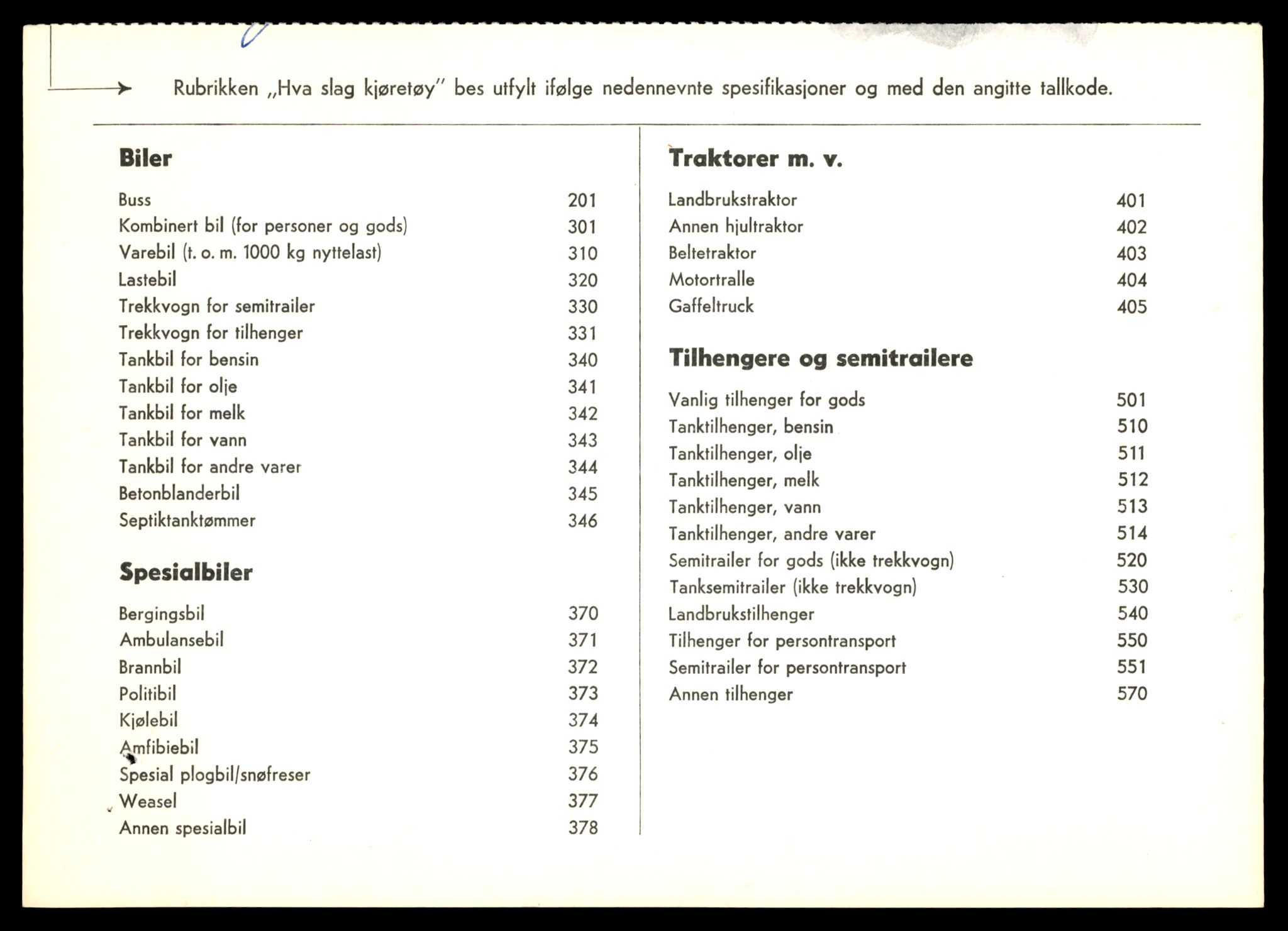 Møre og Romsdal vegkontor - Ålesund trafikkstasjon, SAT/A-4099/F/Fe/L0036: Registreringskort for kjøretøy T 12831 - T 13030, 1927-1998, s. 138