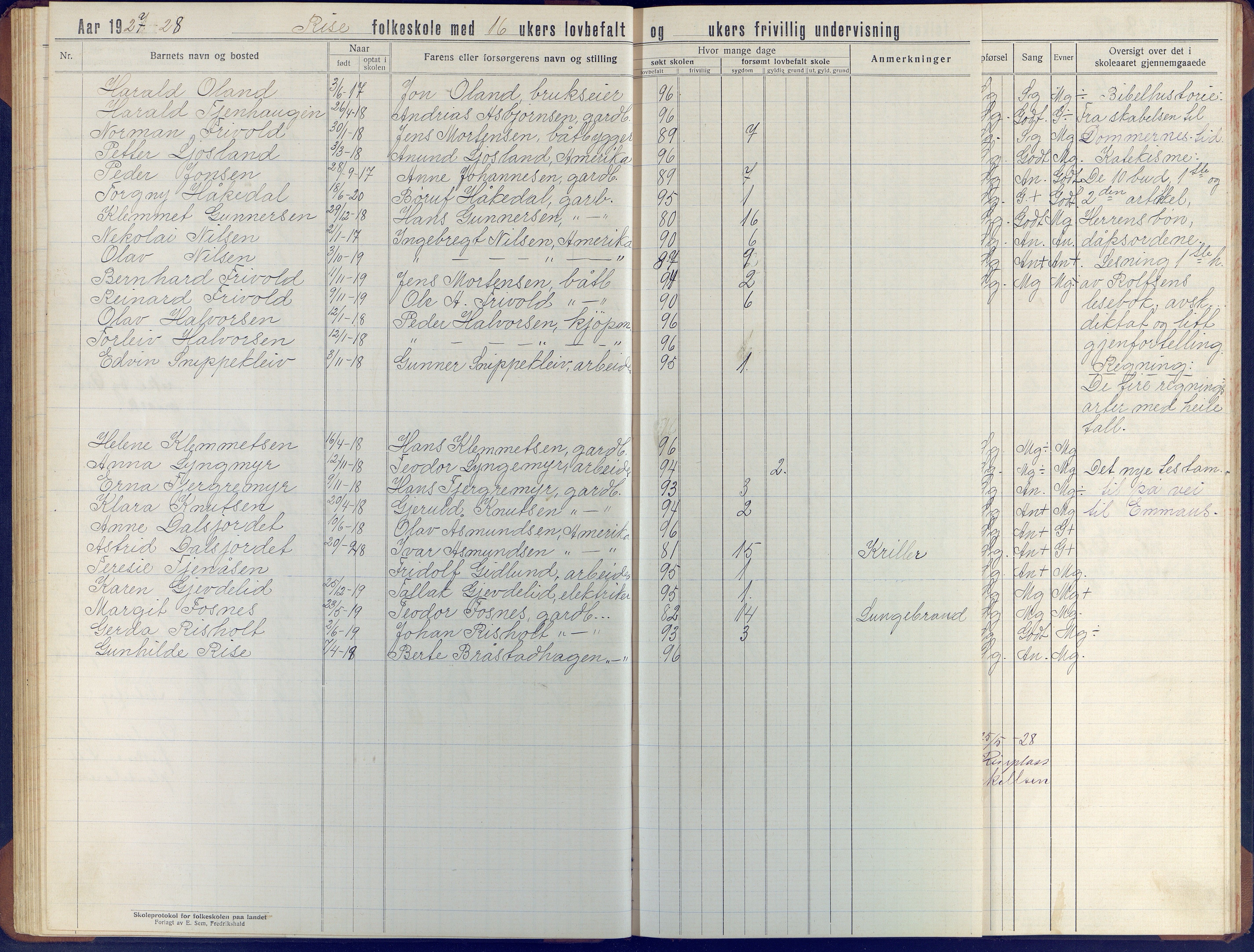 Øyestad kommune frem til 1979, AAKS/KA0920-PK/06/06J/L0006: Skoleprotokoll, 1921-1937