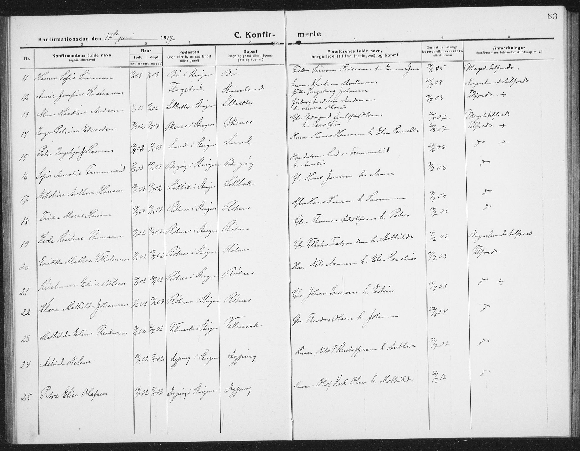 Ministerialprotokoller, klokkerbøker og fødselsregistre - Nordland, AV/SAT-A-1459/855/L0817: Klokkerbok nr. 855C06, 1917-1934, s. 83