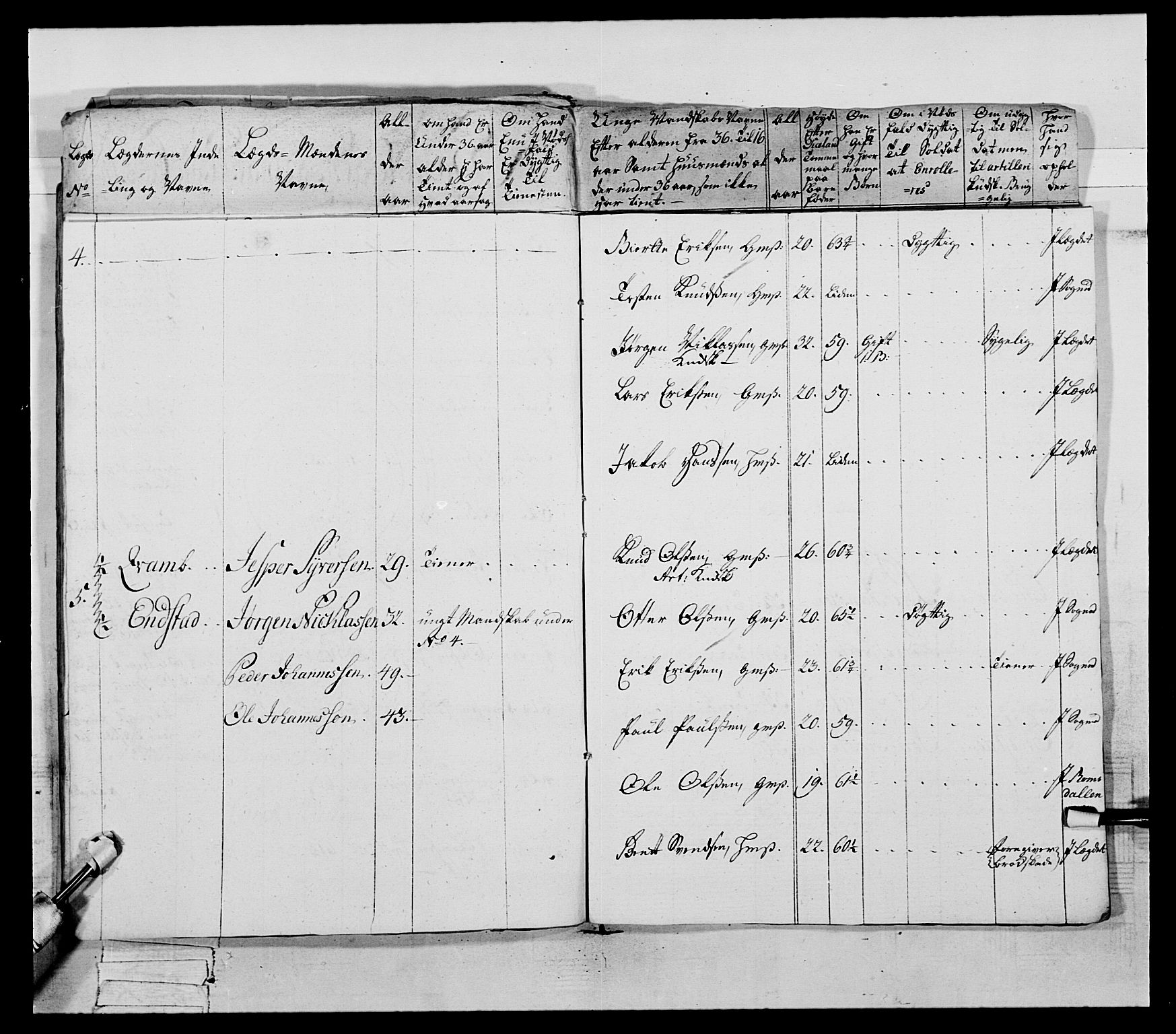 Generalitets- og kommissariatskollegiet, Det kongelige norske kommissariatskollegium, AV/RA-EA-5420/E/Eh/L0061: 1. Opplandske nasjonale infanteriregiment, 1789, s. 46