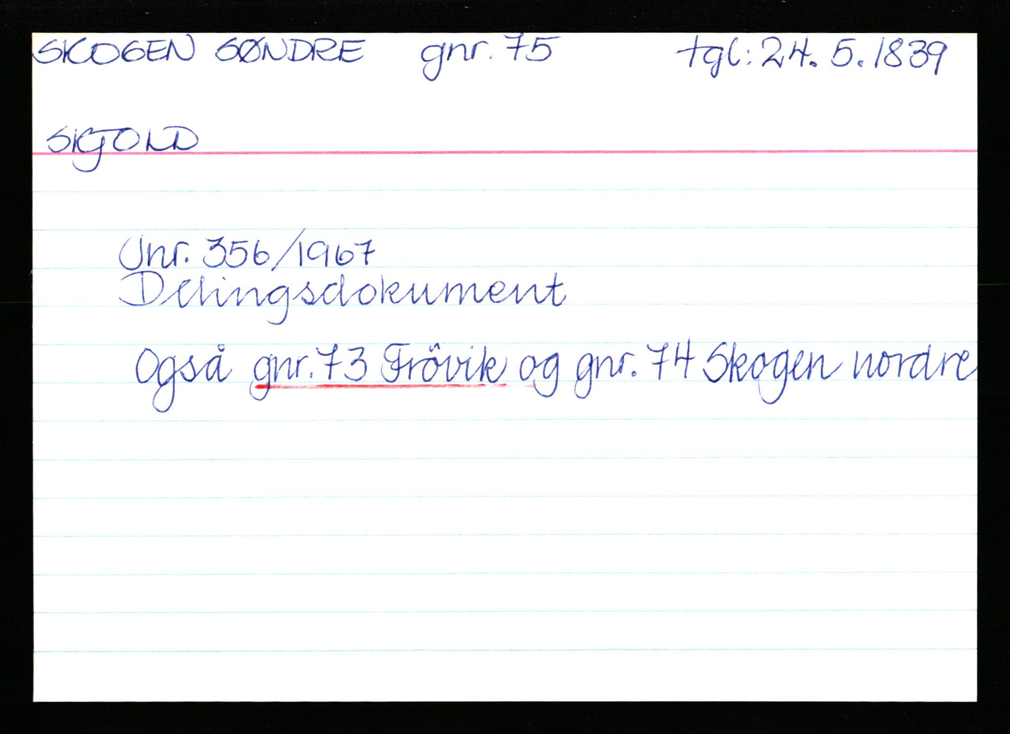 Statsarkivet i Stavanger, AV/SAST-A-101971/03/Y/Yk/L0035: Registerkort sortert etter gårdsnavn: Sikvaland lille - Skorve, 1750-1930, s. 668