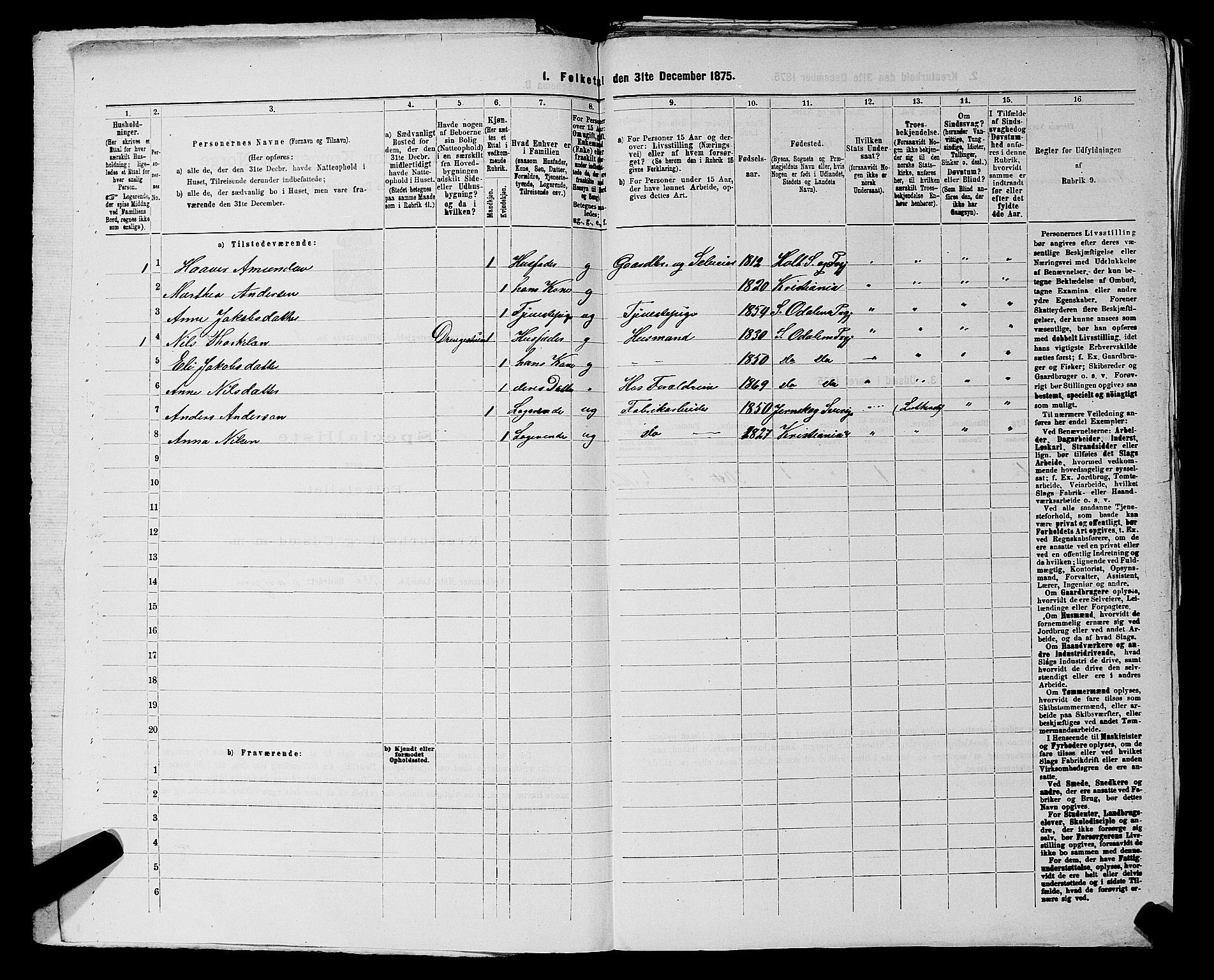 RA, Folketelling 1875 for 0218bP Østre Aker prestegjeld, 1875, s. 1083