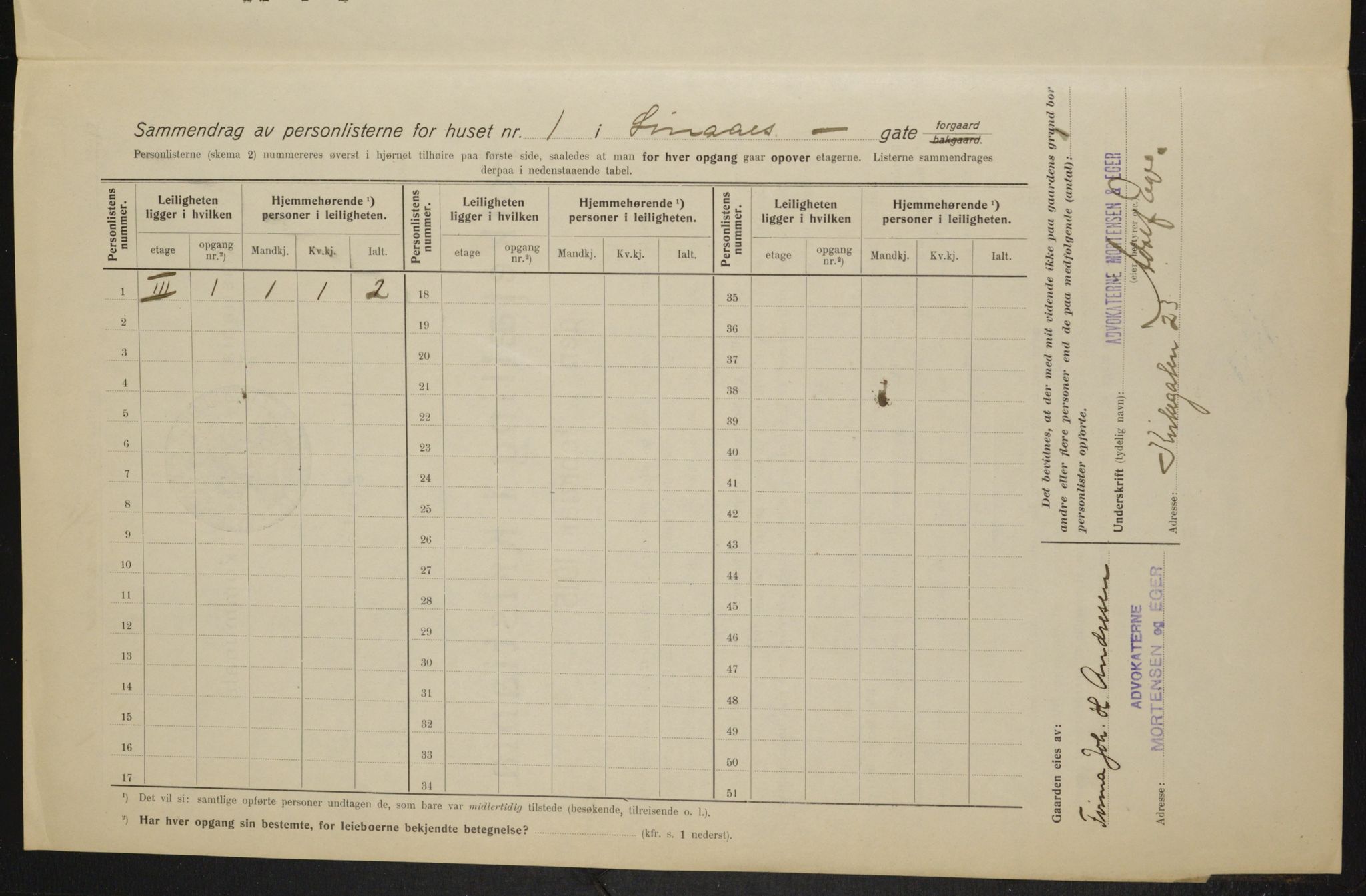 OBA, Kommunal folketelling 1.2.1915 for Kristiania, 1915, s. 57277