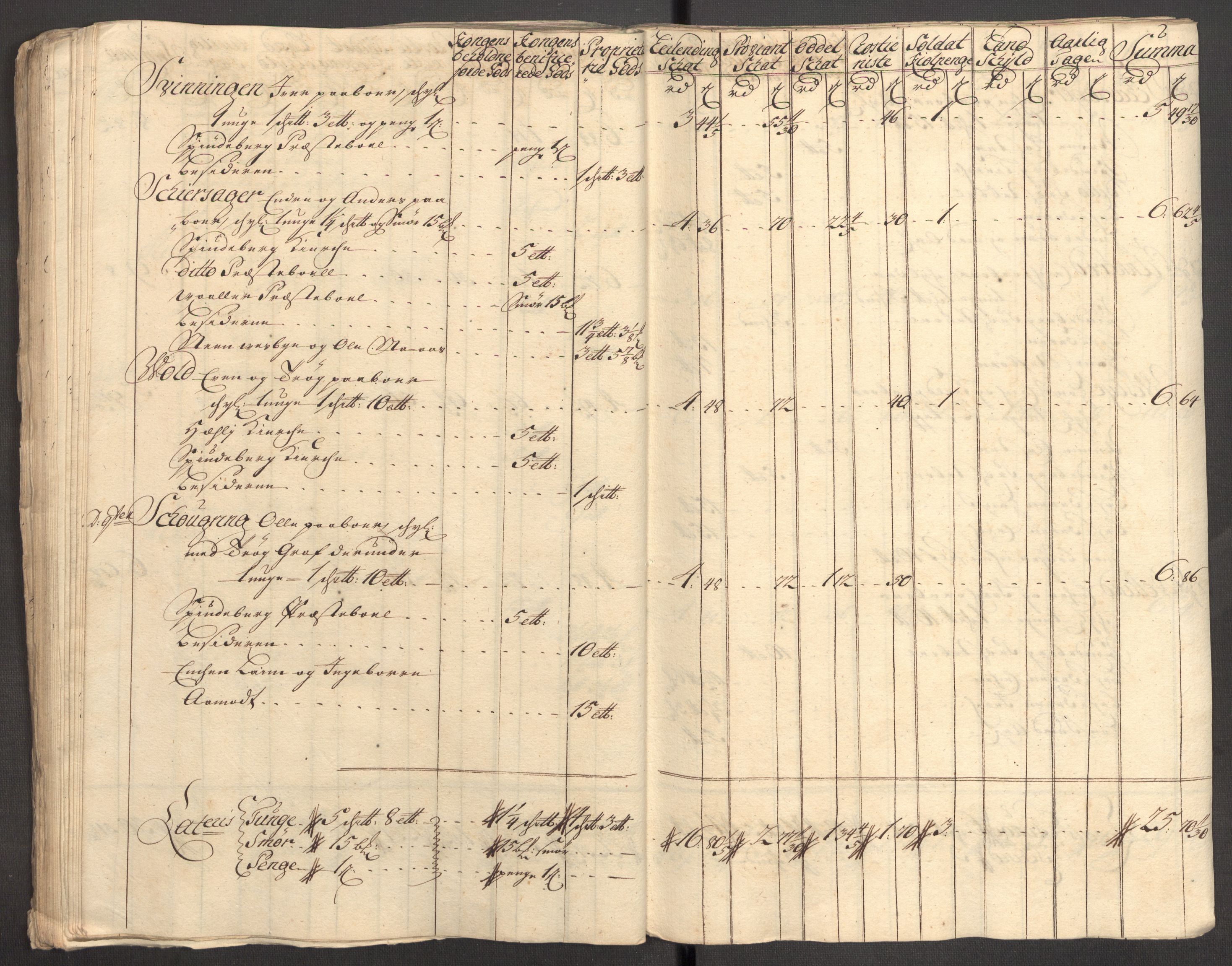 Rentekammeret inntil 1814, Reviderte regnskaper, Fogderegnskap, RA/EA-4092/R07/L0306: Fogderegnskap Rakkestad, Heggen og Frøland, 1713, s. 71