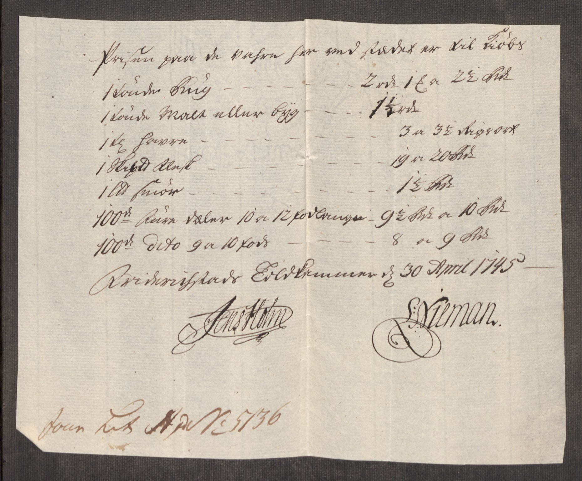 Rentekammeret inntil 1814, Realistisk ordnet avdeling, AV/RA-EA-4070/Oe/L0003: [Ø1]: Priskuranter, 1745-1748, s. 19