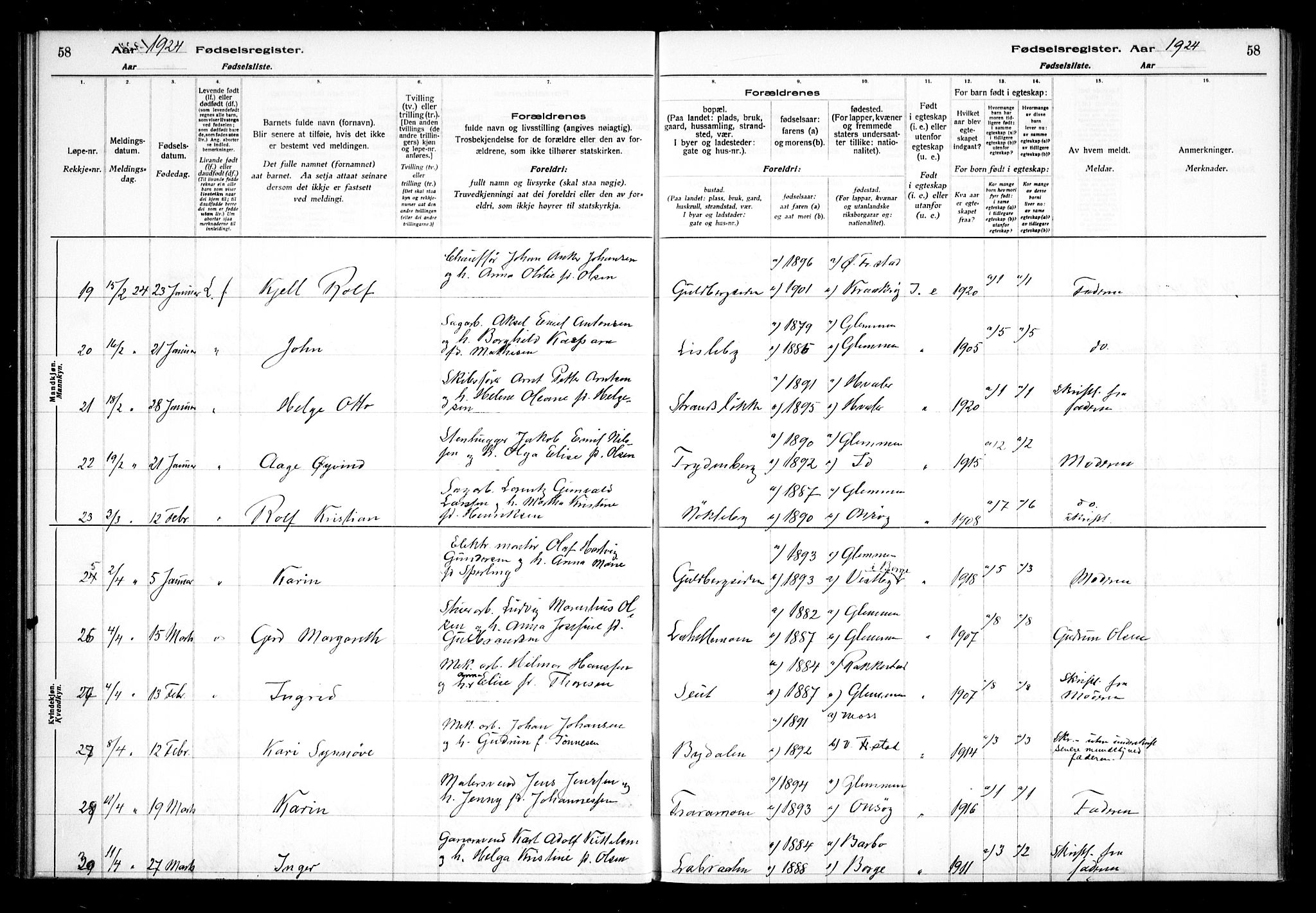 Glemmen prestekontor Kirkebøker, AV/SAO-A-10908/J/Ja/L0002: Fødselsregister nr. I 2, 1922-1929, s. 58