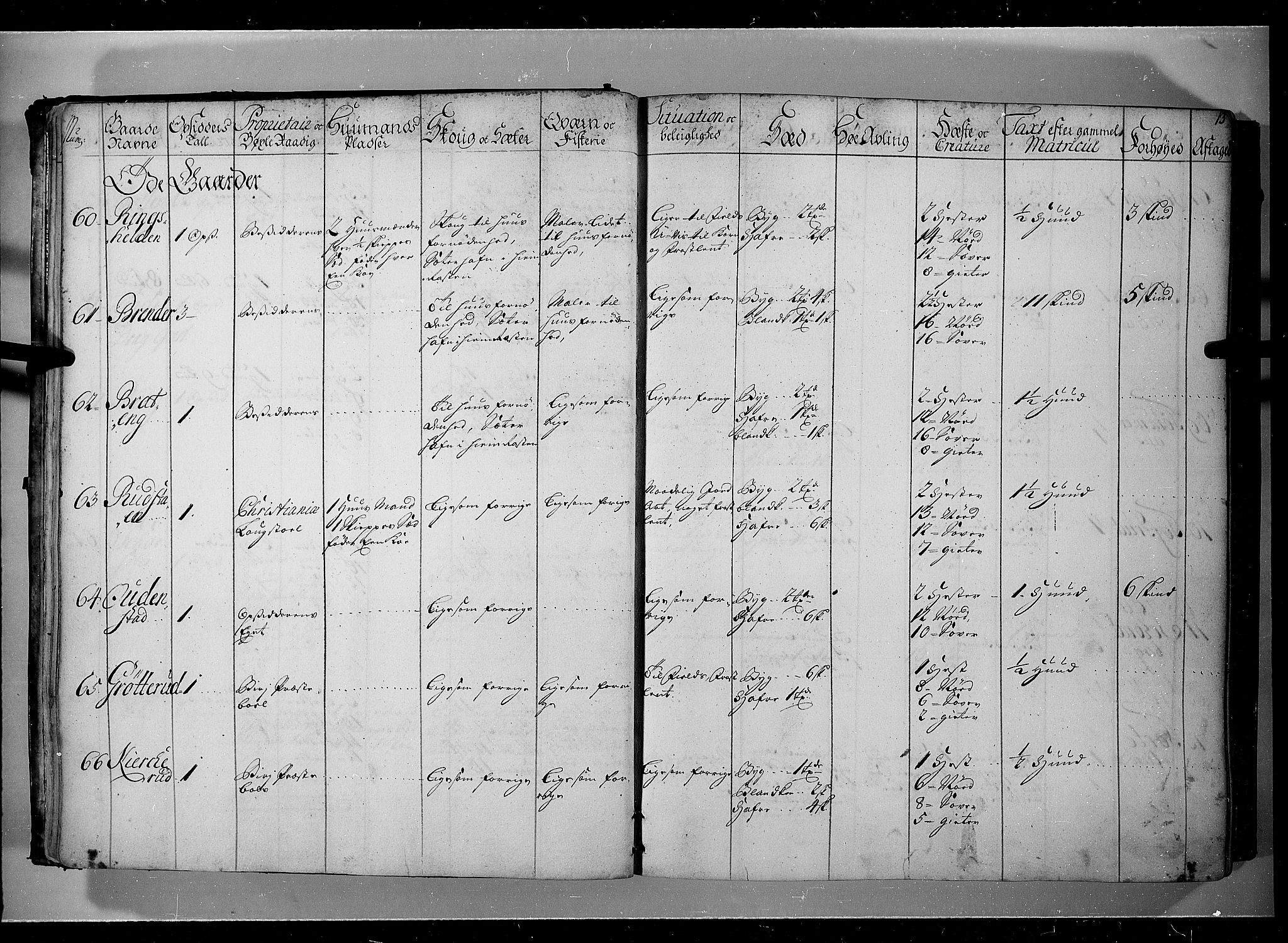 Rentekammeret inntil 1814, Realistisk ordnet avdeling, AV/RA-EA-4070/N/Nb/Nbf/L0104: Hadeland, Toten og Valdres eksaminasjonsprotokoll, 1723, s. 12b-13a