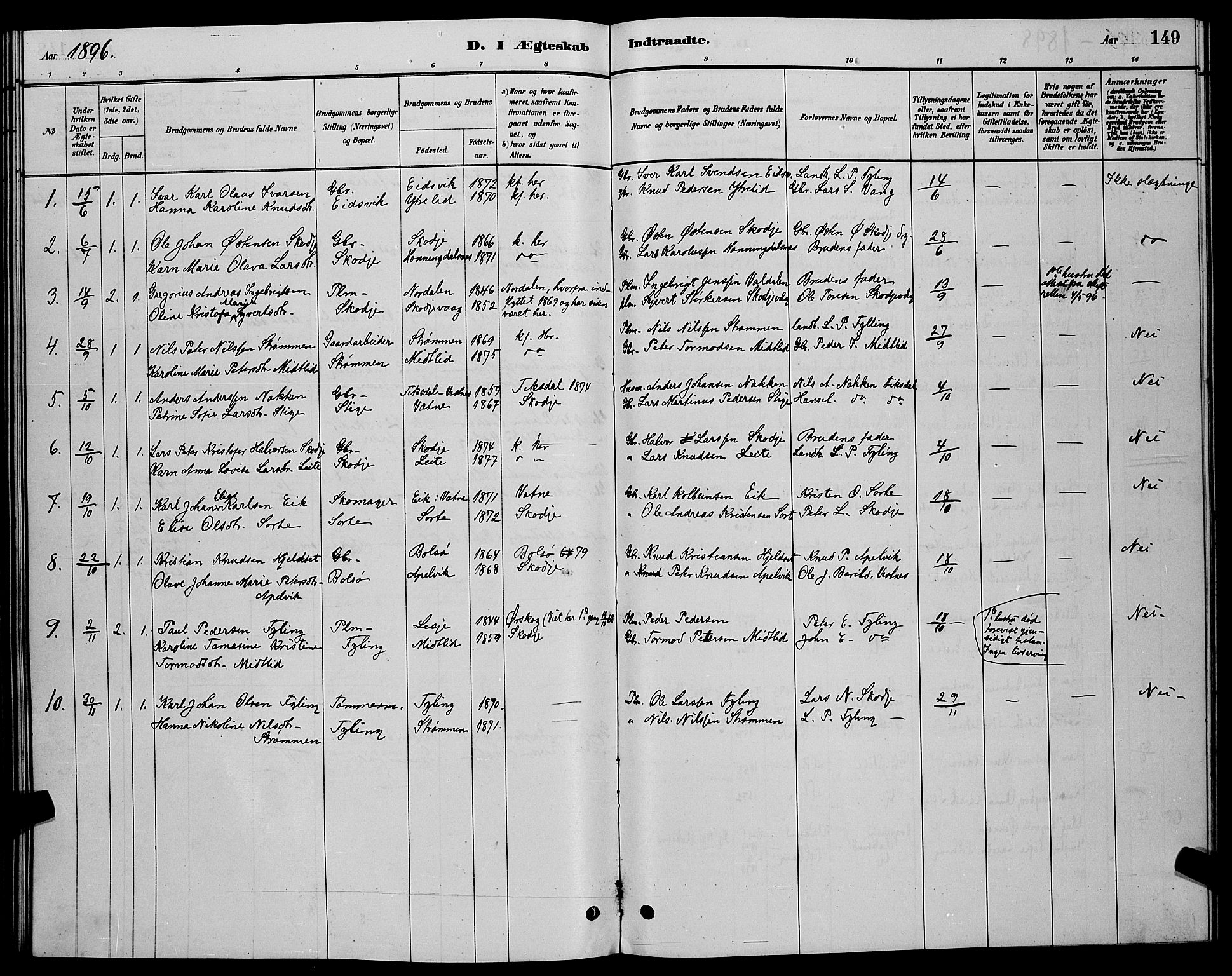 Ministerialprotokoller, klokkerbøker og fødselsregistre - Møre og Romsdal, AV/SAT-A-1454/524/L0365: Klokkerbok nr. 524C06, 1880-1899, s. 149