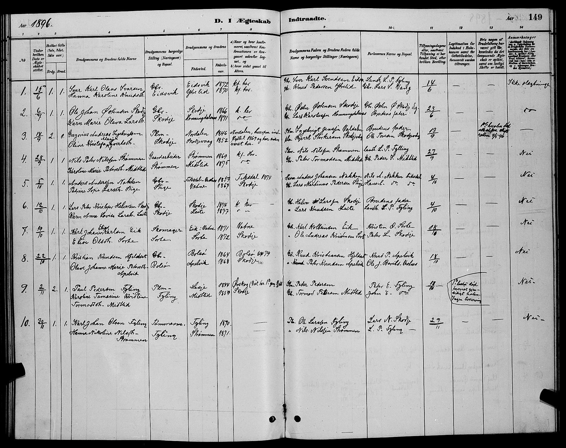 Ministerialprotokoller, klokkerbøker og fødselsregistre - Møre og Romsdal, SAT/A-1454/524/L0365: Klokkerbok nr. 524C06, 1880-1899, s. 149