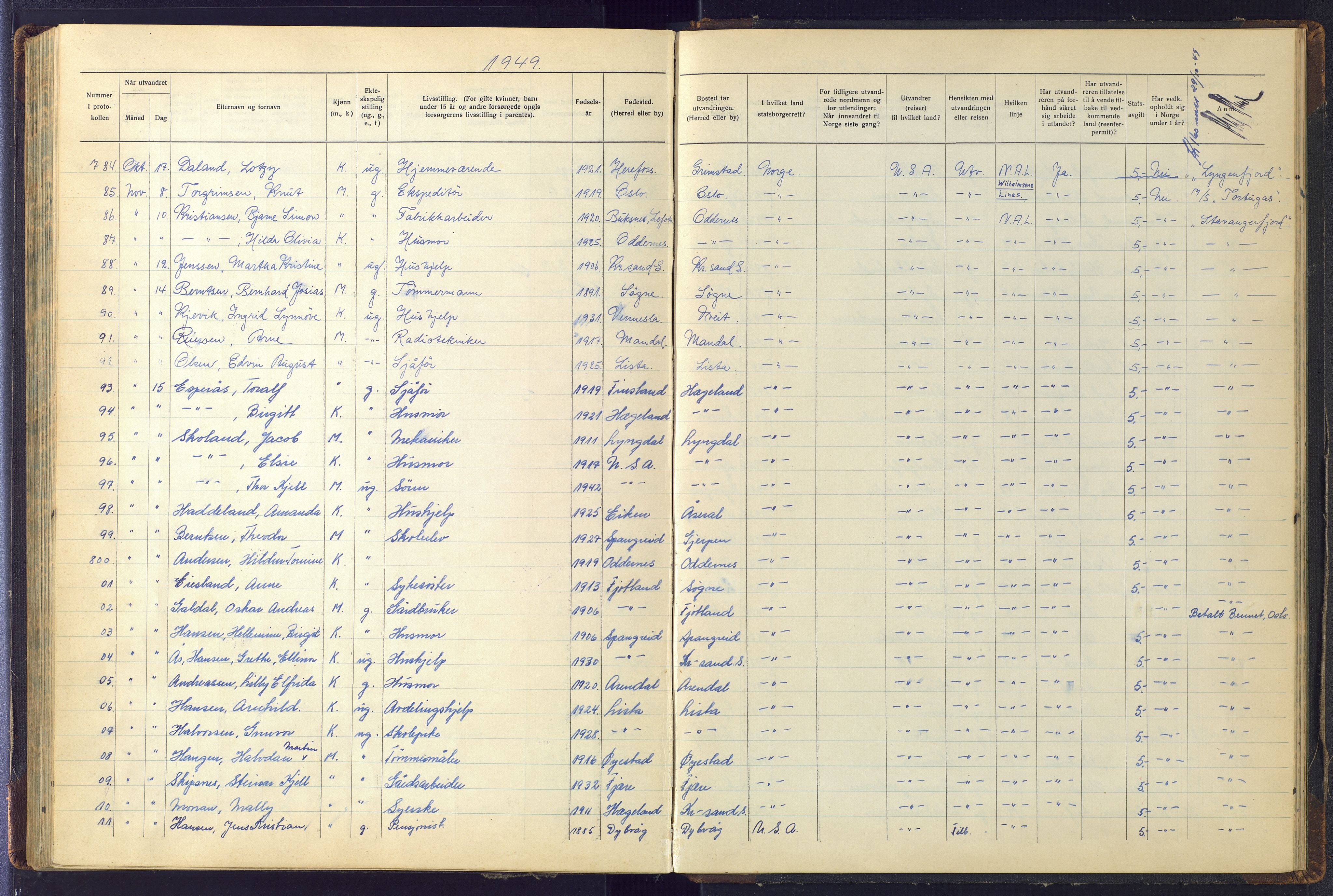 Kristiansand politikammer, SAK/1243-0004/K/Kb/L0248: Emigrantprotokoll, 1938-1951, s. 178